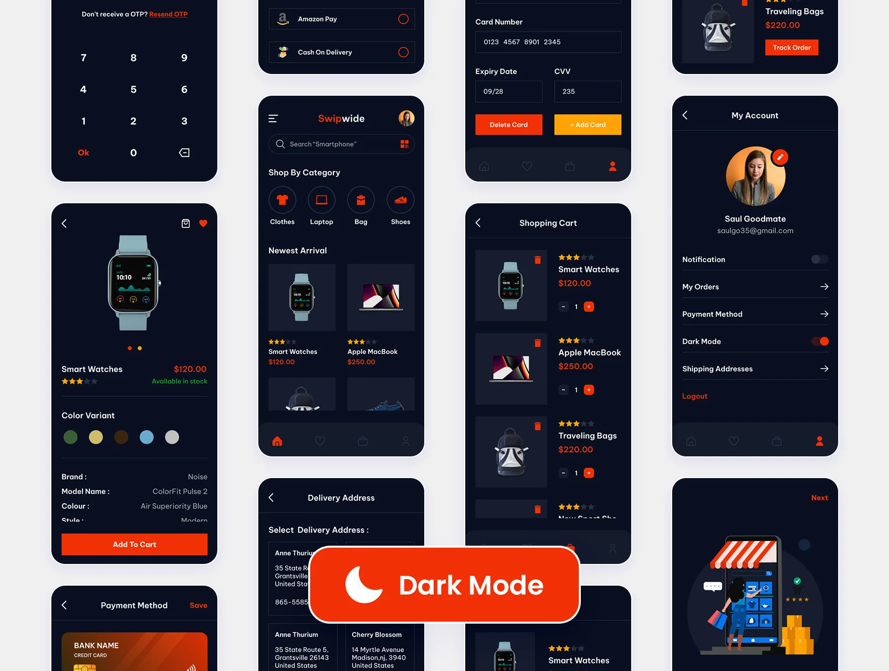 Swipwide eCommerce App Figma UI Kit 4
