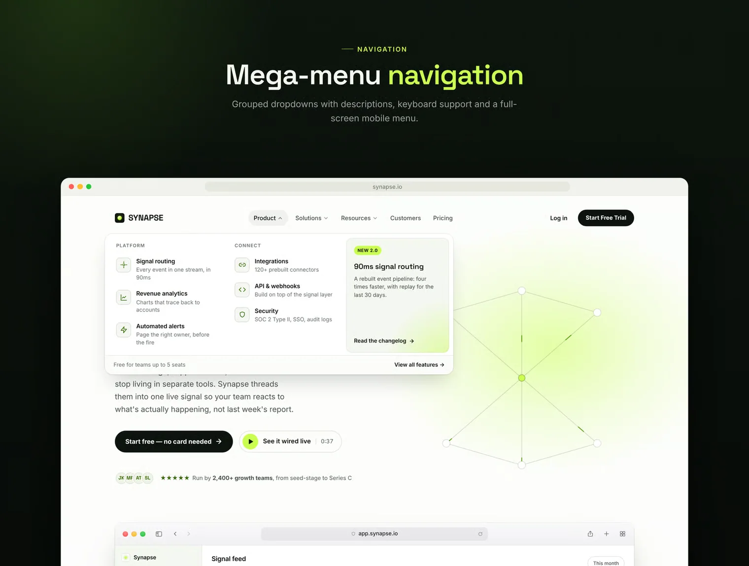 Synapse - SaaS Website Template 2