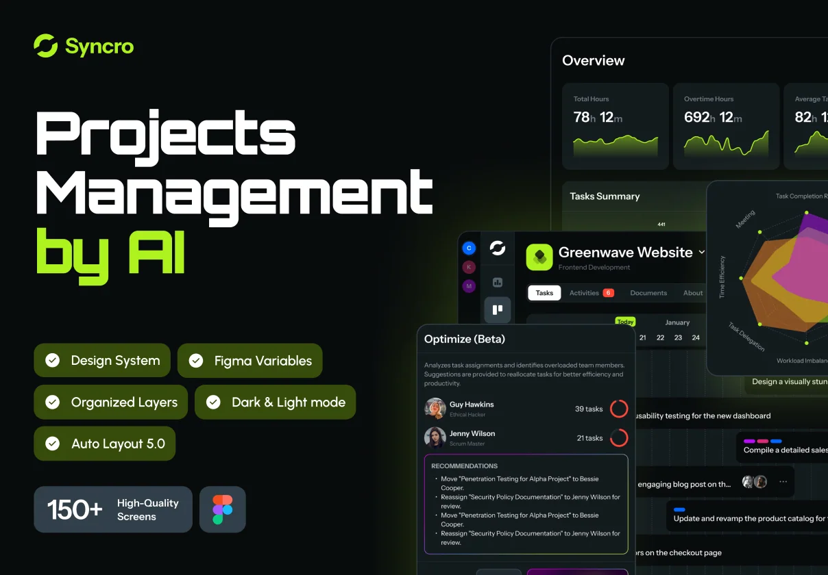 Syncro – AI-powered Project Management UI Kit