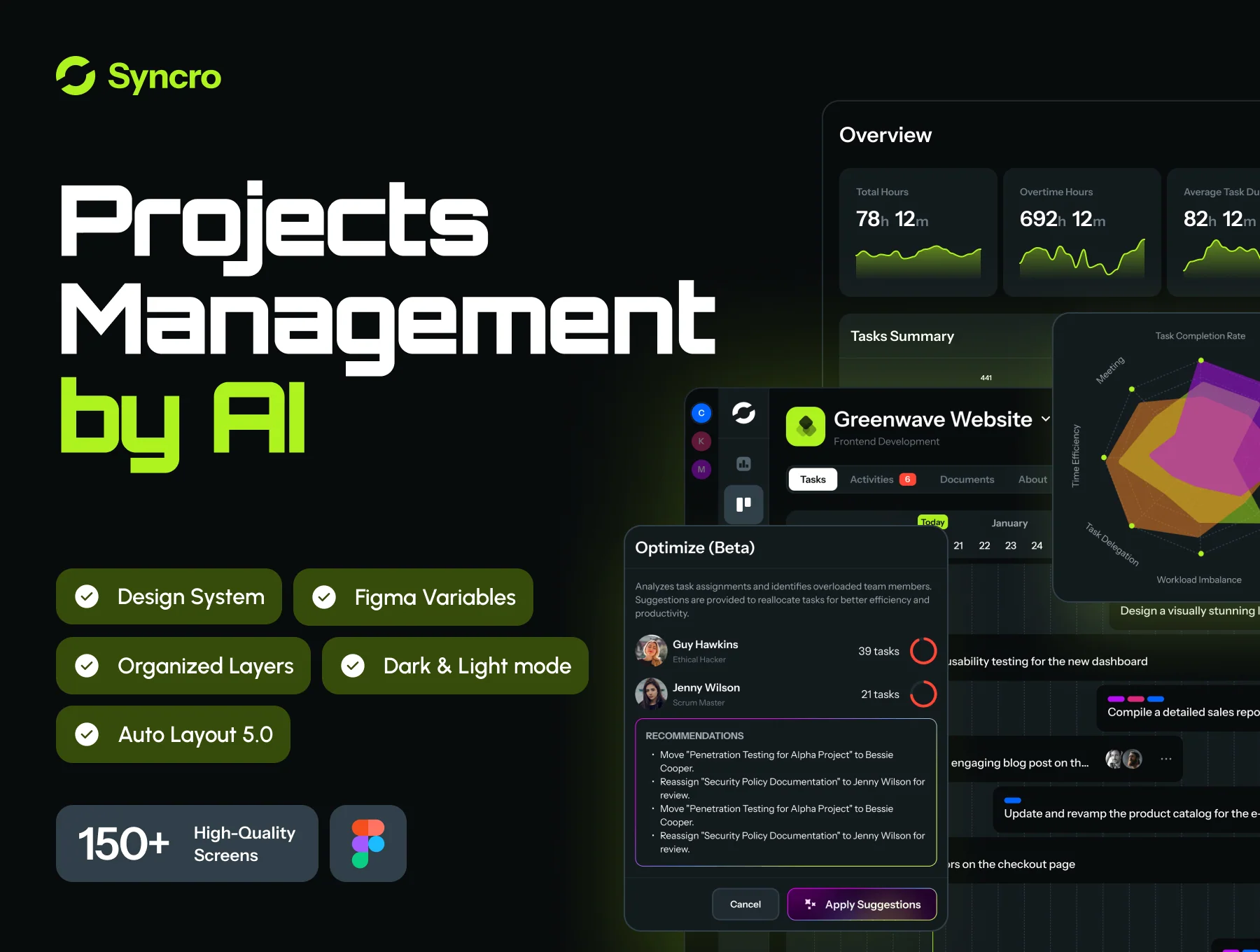 Syncro – AI-powered Project Management UI Kit
