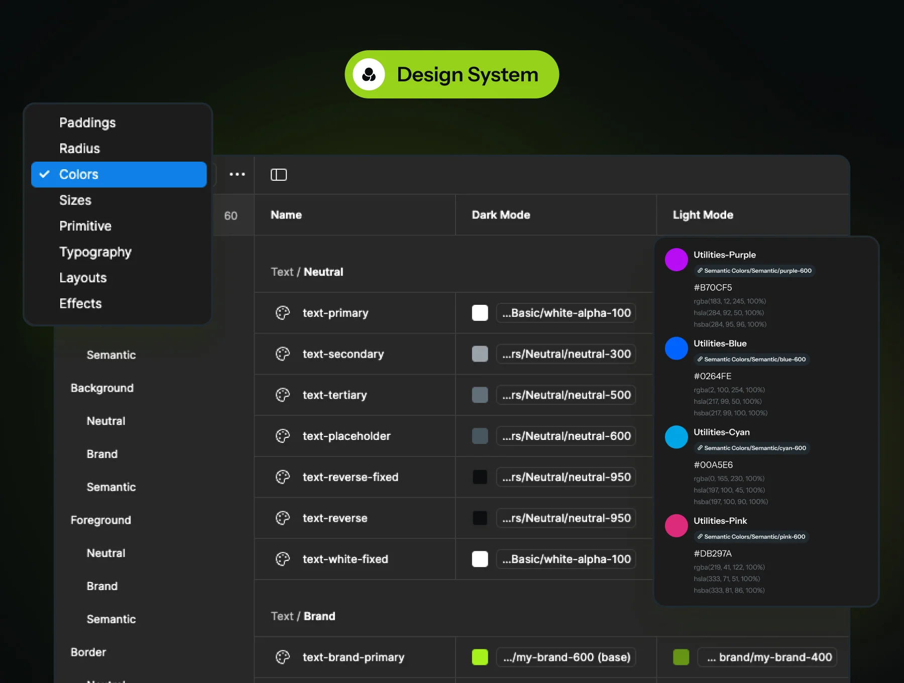 Syncro – AI-powered Project Management UI Kit 4