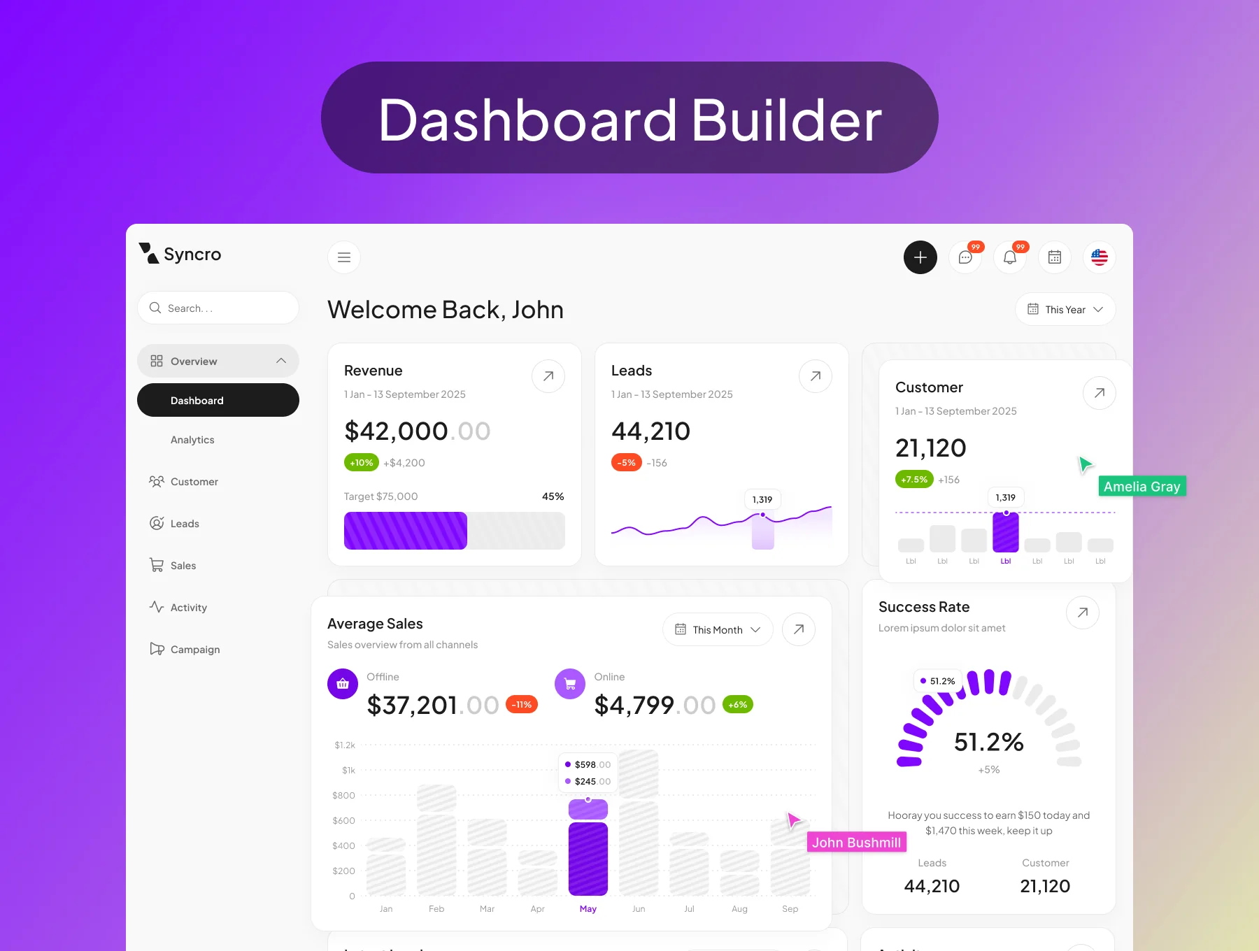 Syncro CRM Dashboard UI Kit 4