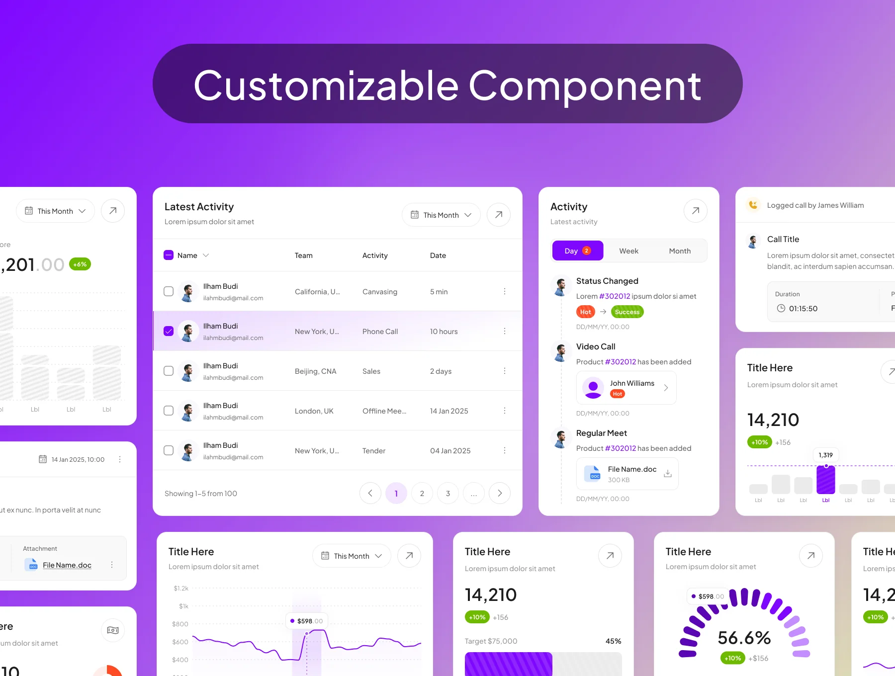 Syncro CRM Dashboard UI Kit 5
