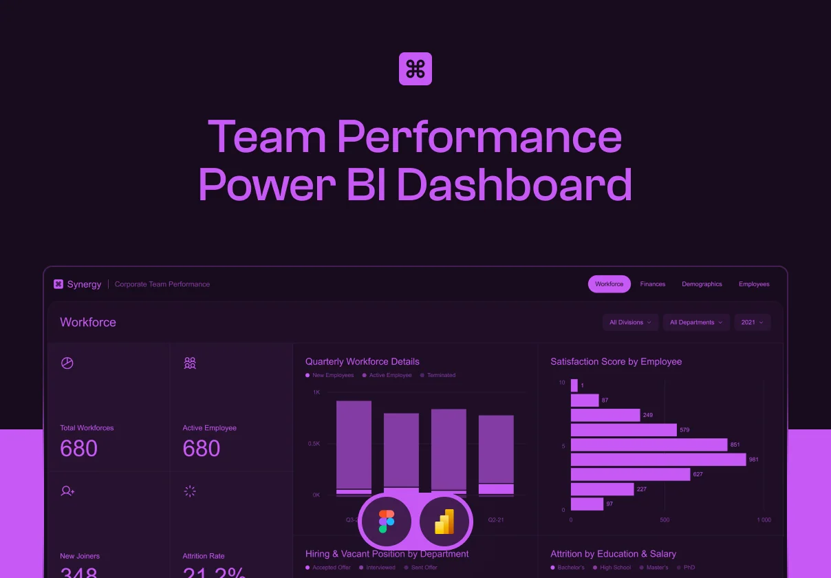 Synergy Dark – Team Performance Dashboard