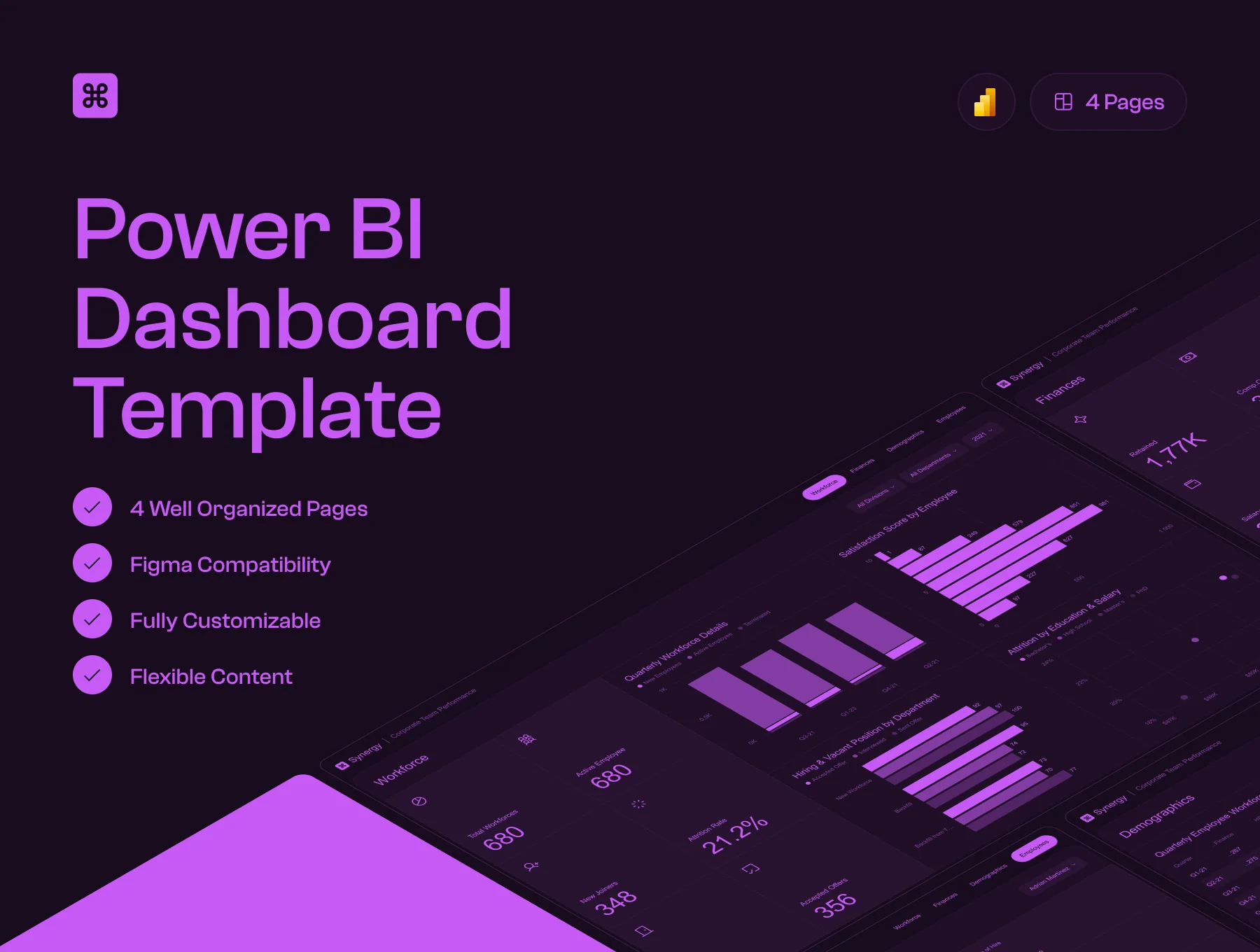 Synergy Dark – Team Performance Dashboard