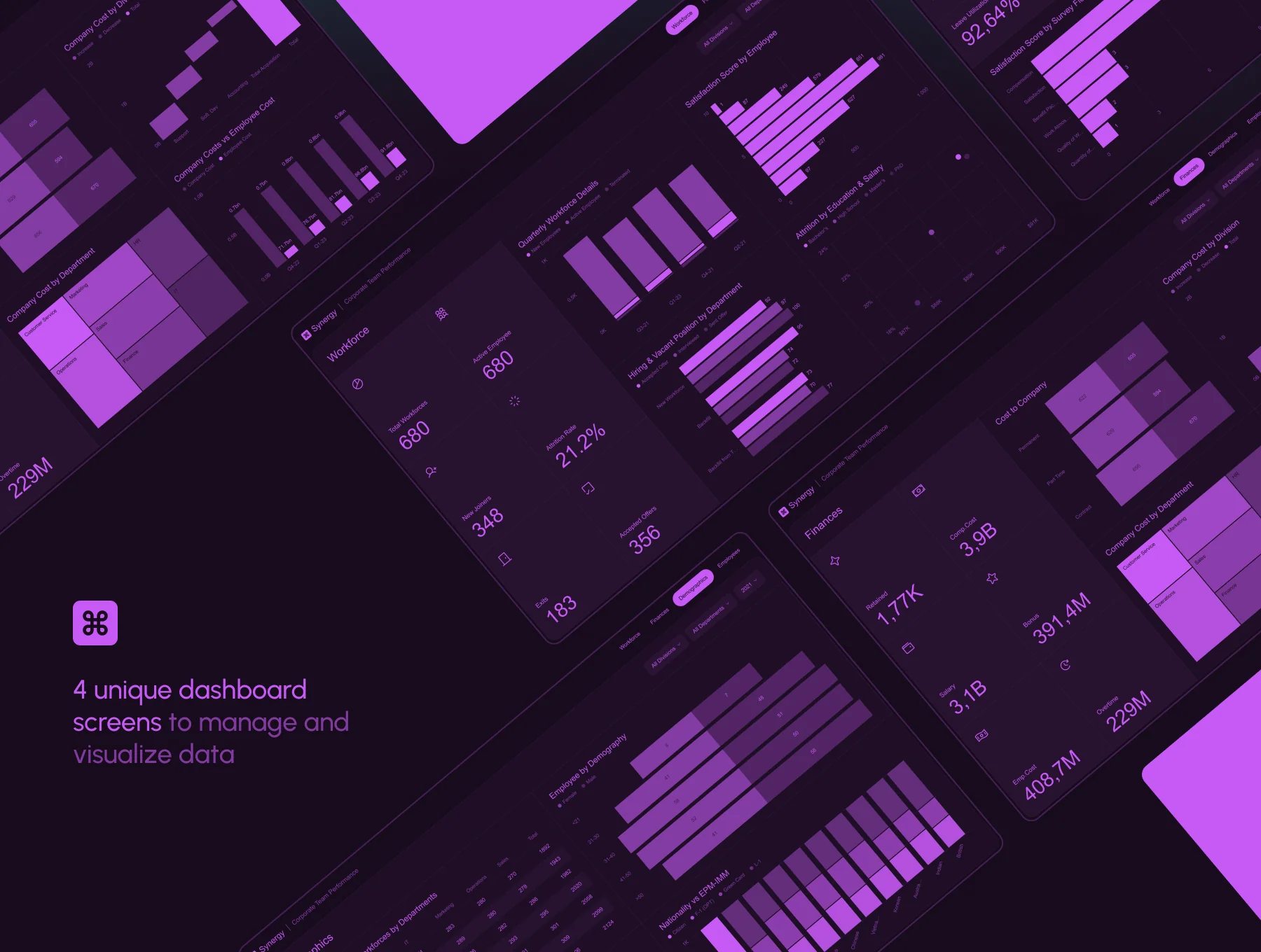 Synergy Dark – Team Performance Dashboard 2