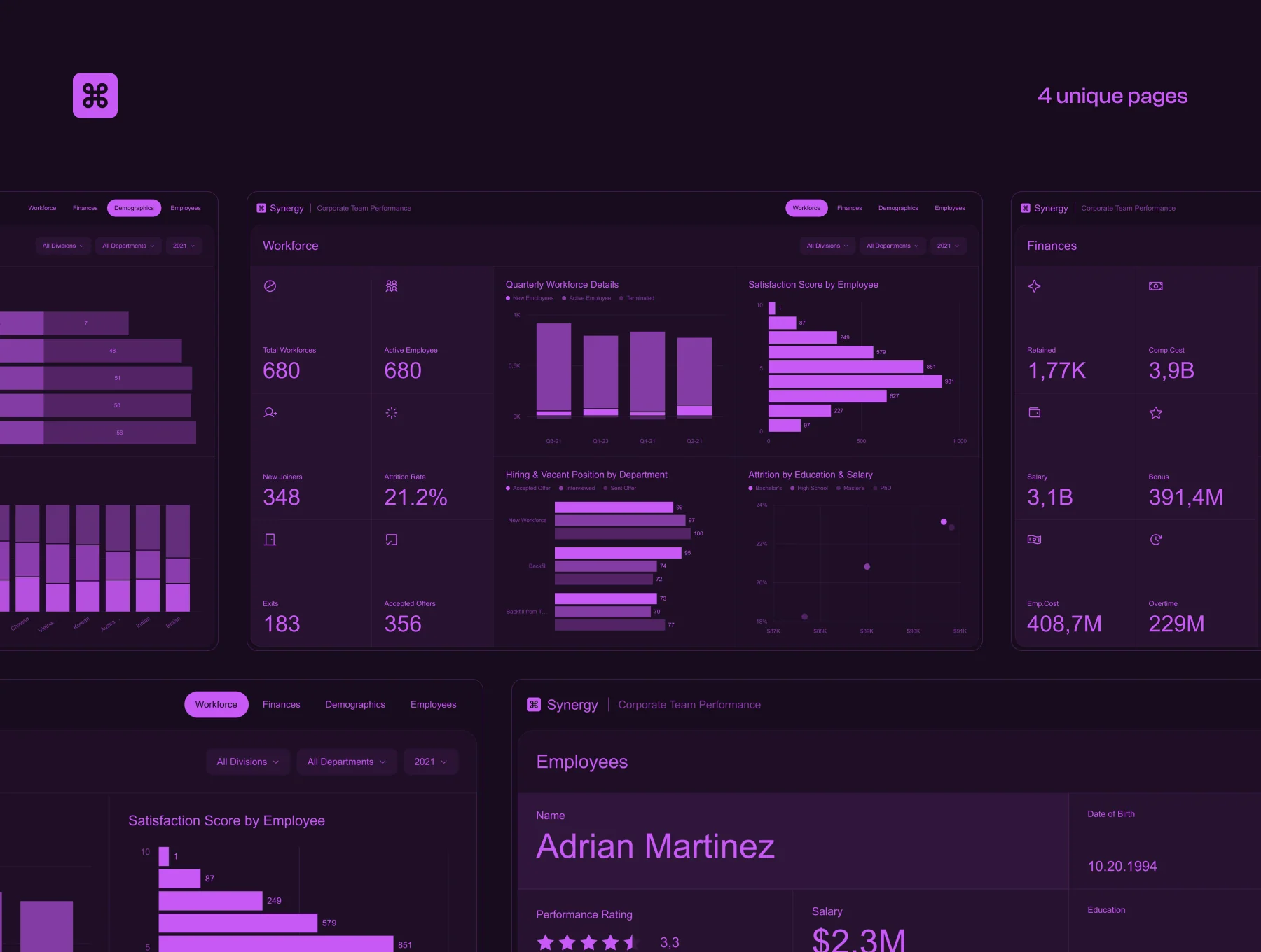 Synergy Dark – Team Performance Dashboard 3