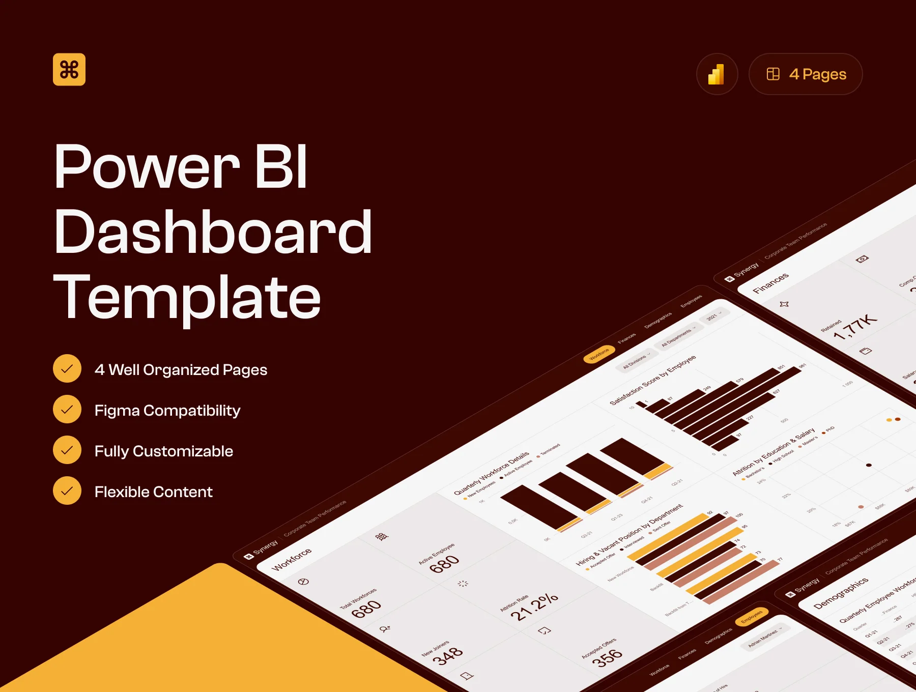 Synergy – Team Performance Dashboard