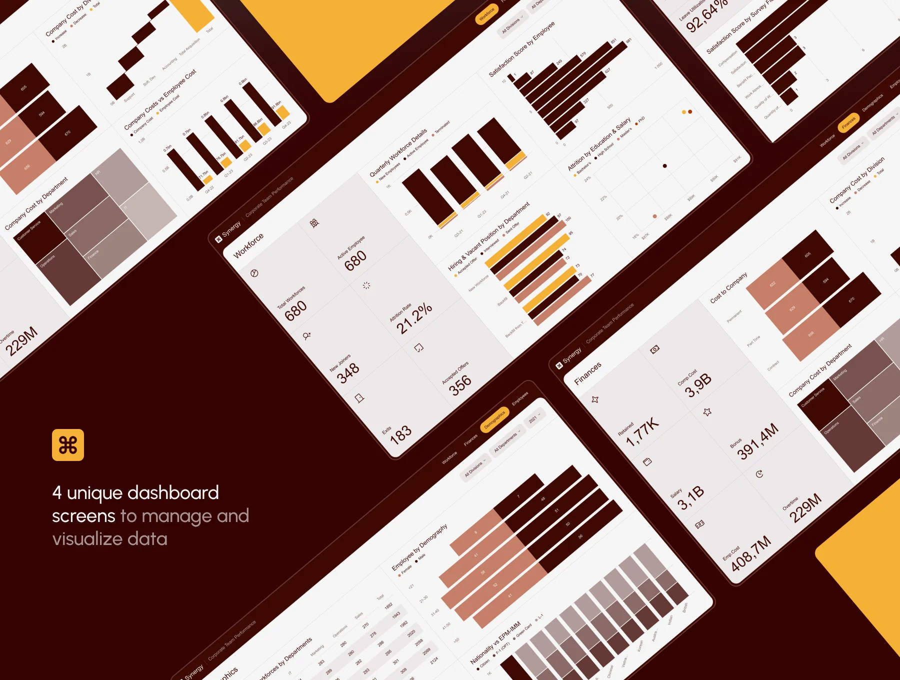 Synergy – Team Performance Dashboard 2