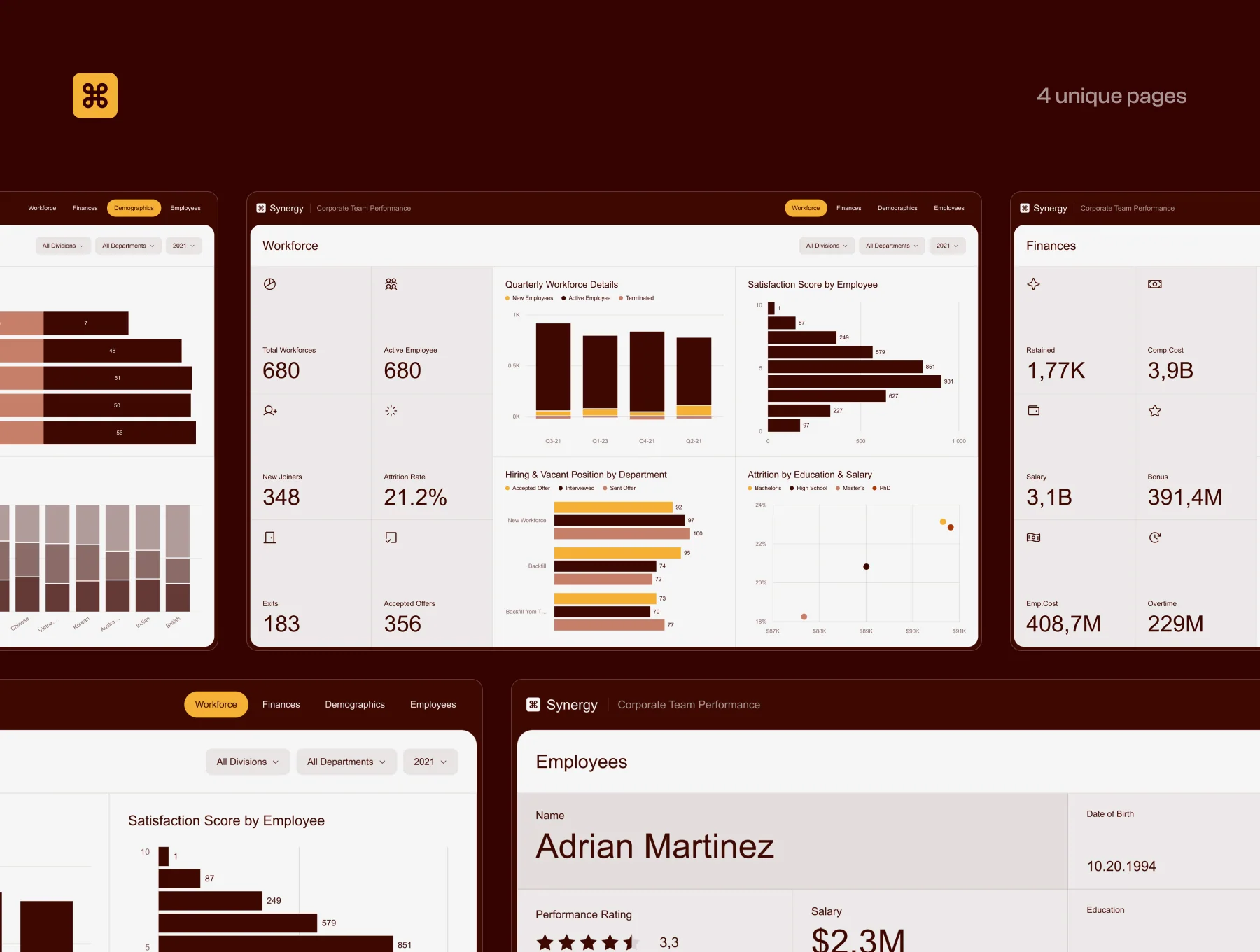 Synergy – Team Performance Dashboard 3