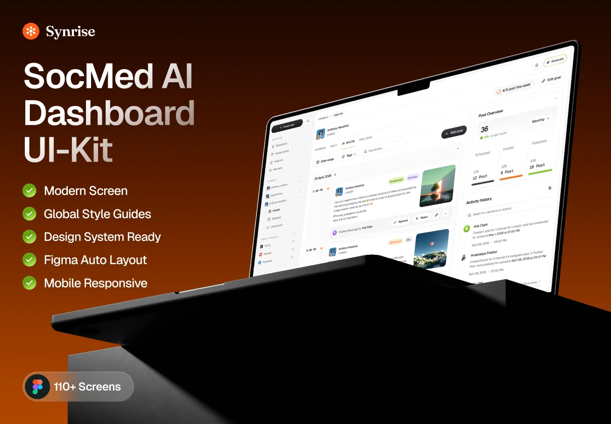 Synrise - SocMed AI Dashboard UI-Kit
