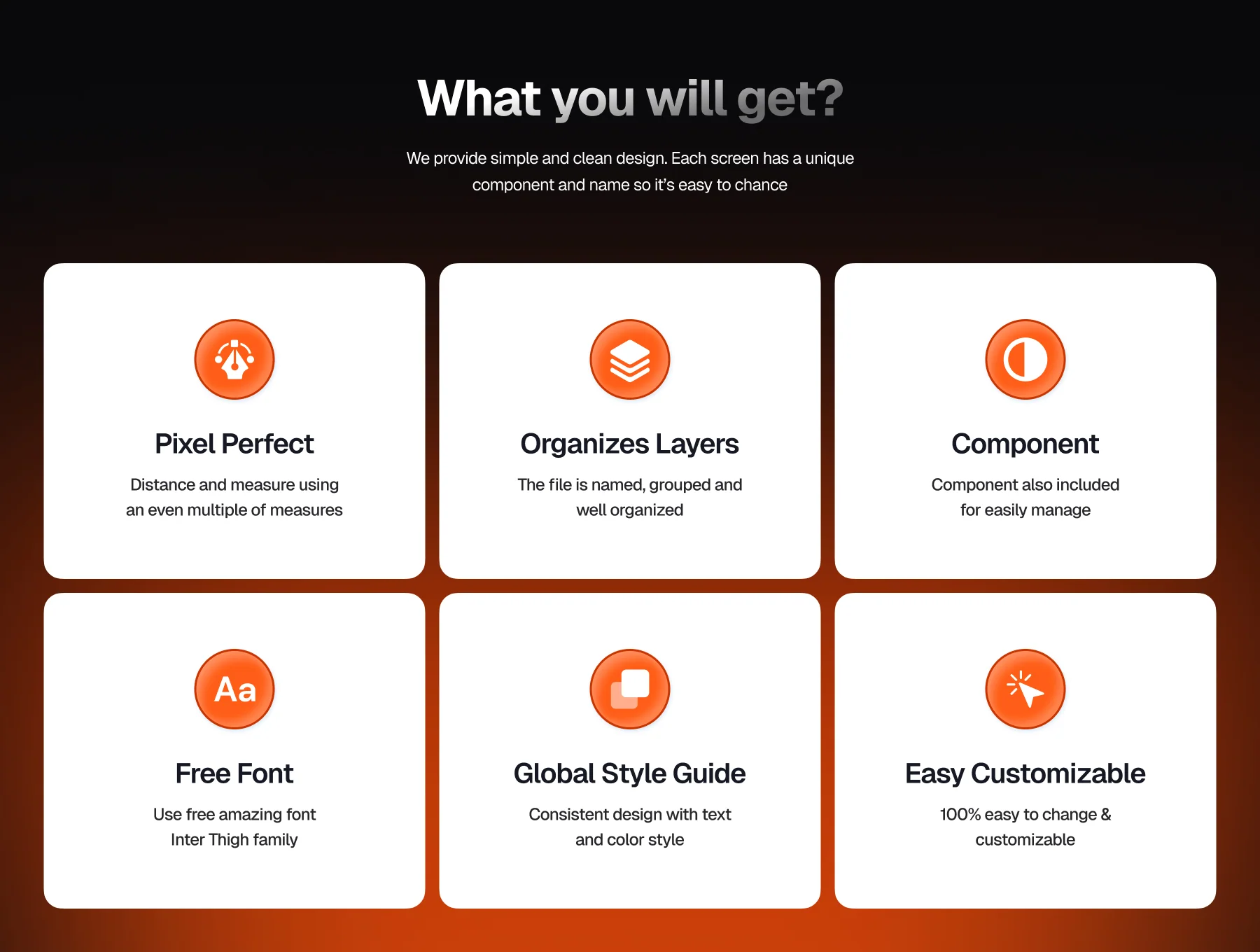 Synrise - SocMed AI Dashboard UI-Kit 2