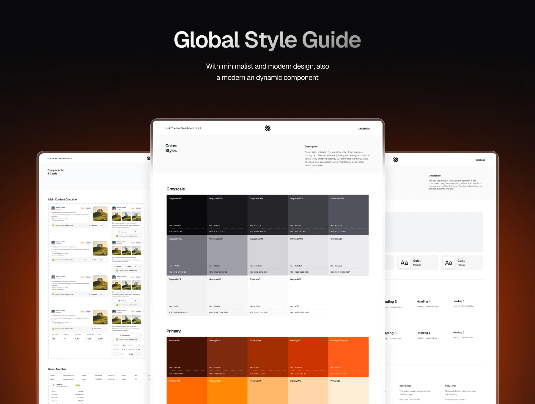 Synrise - SocMed AI Dashboard UI-Kit 4