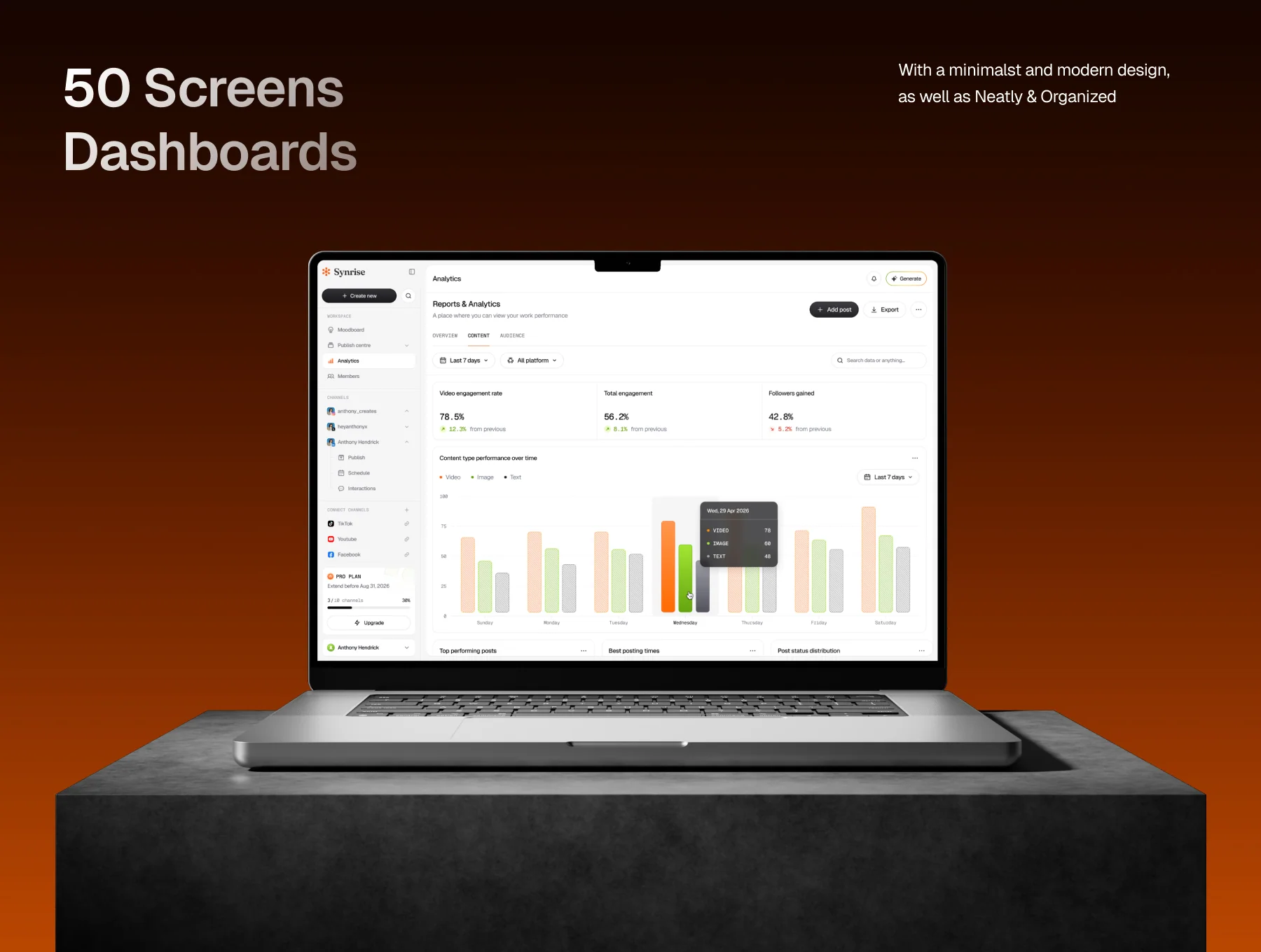 Synrise - SocMed AI Dashboard UI-Kit 5