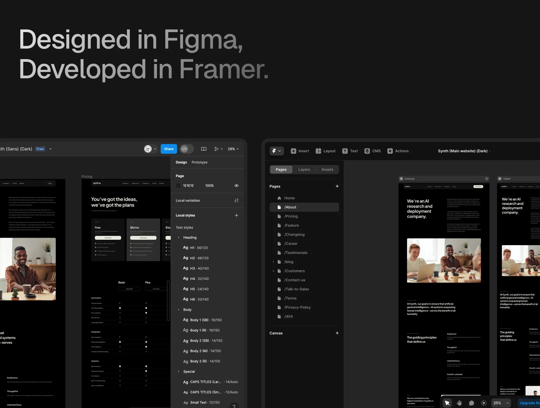 Synth - AI SaaS Template for Framer 2