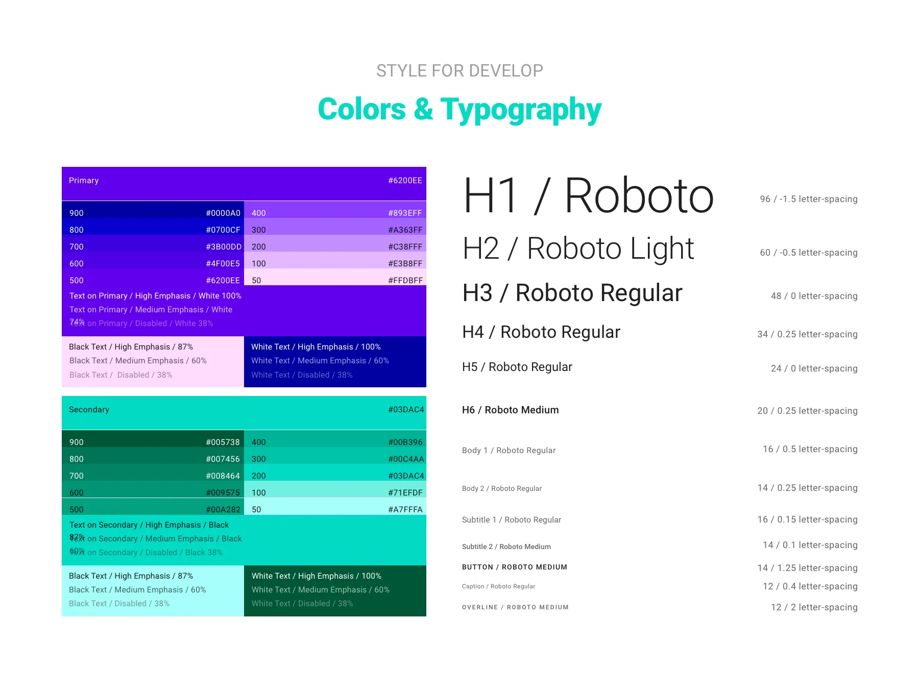 T-shop UI Kits 5