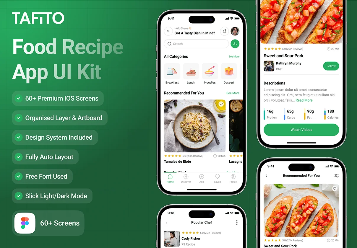 Tafito - Food Recipe App UI Kit