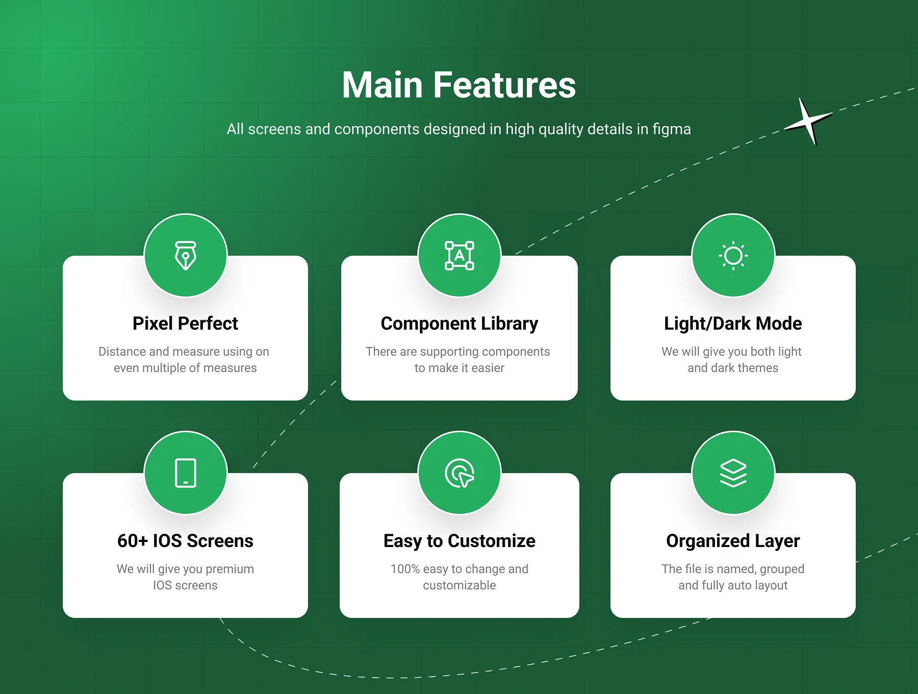 Tafito - Food Recipe App UI Kit 2