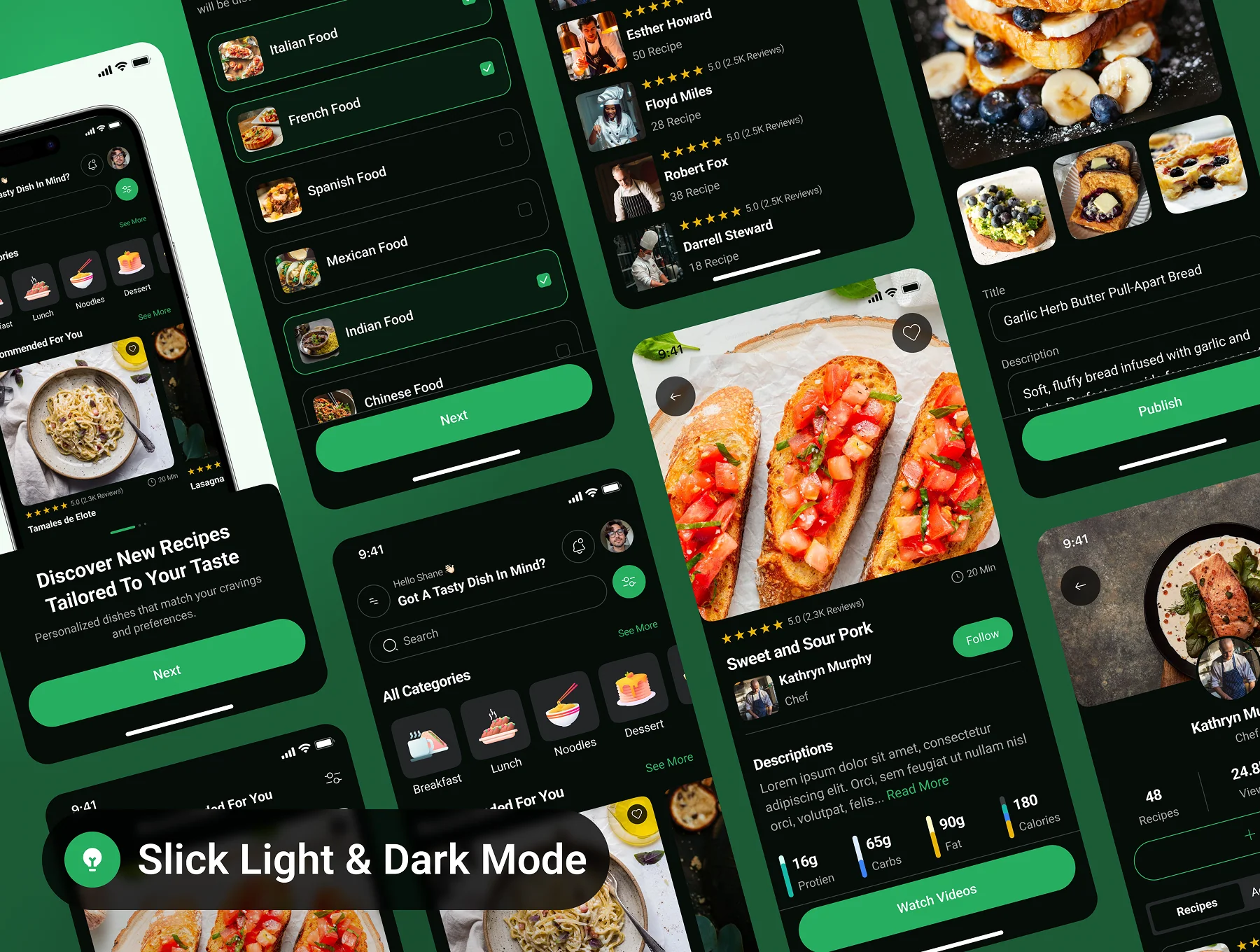 Tafito - Food Recipe App UI Kit 6