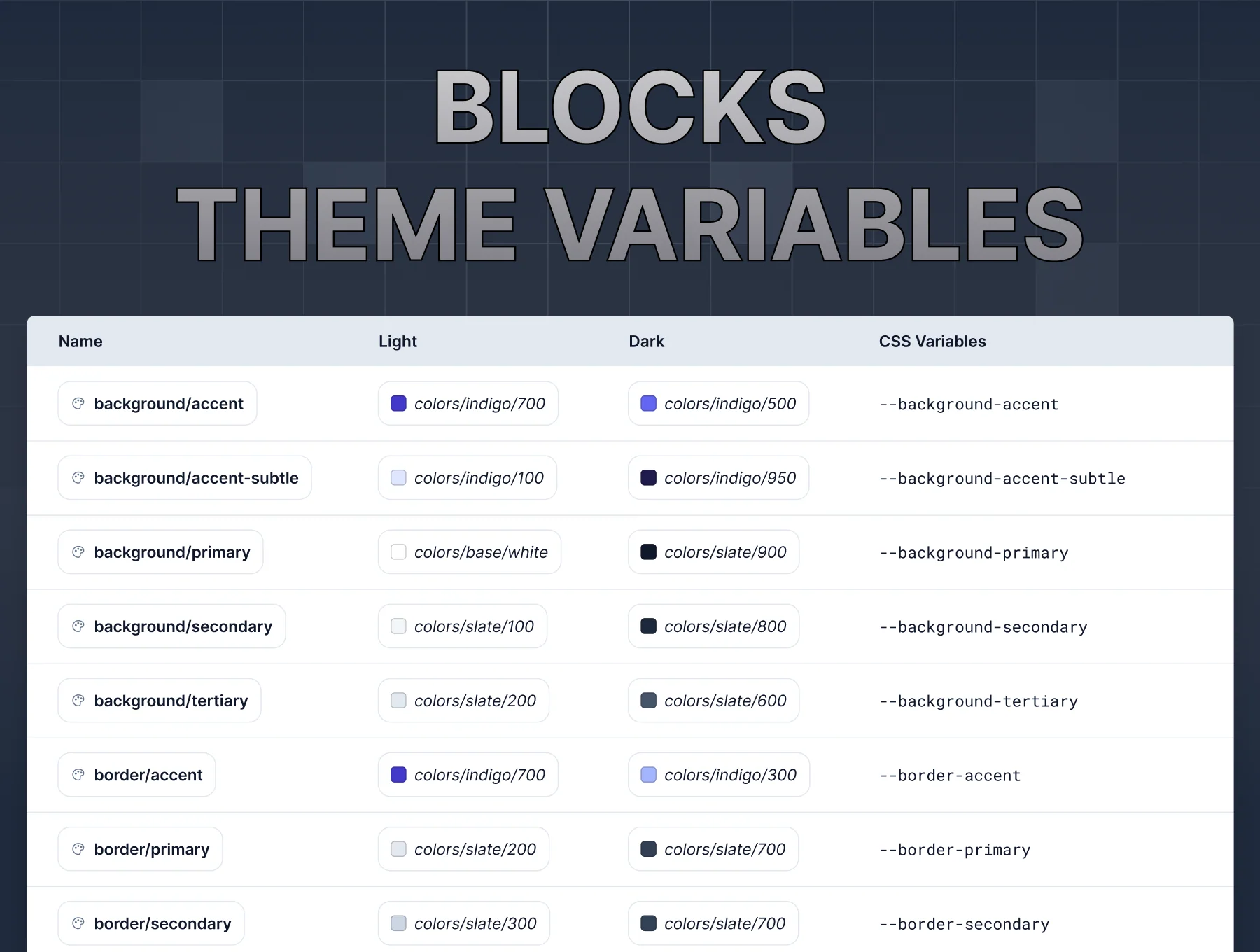 Tailwind Blocks for Figma 3