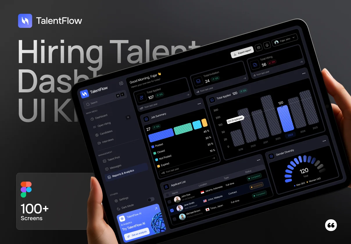 TalentFLow - Hiring Talent Dashboard UI KIT