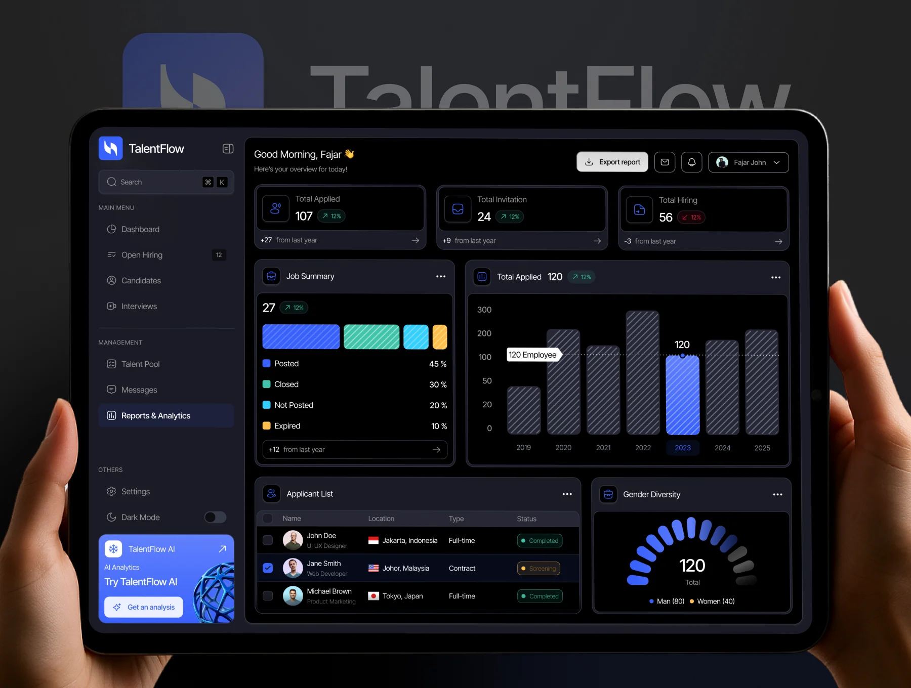 TalentFLow - Hiring Talent Dashboard UI KIT