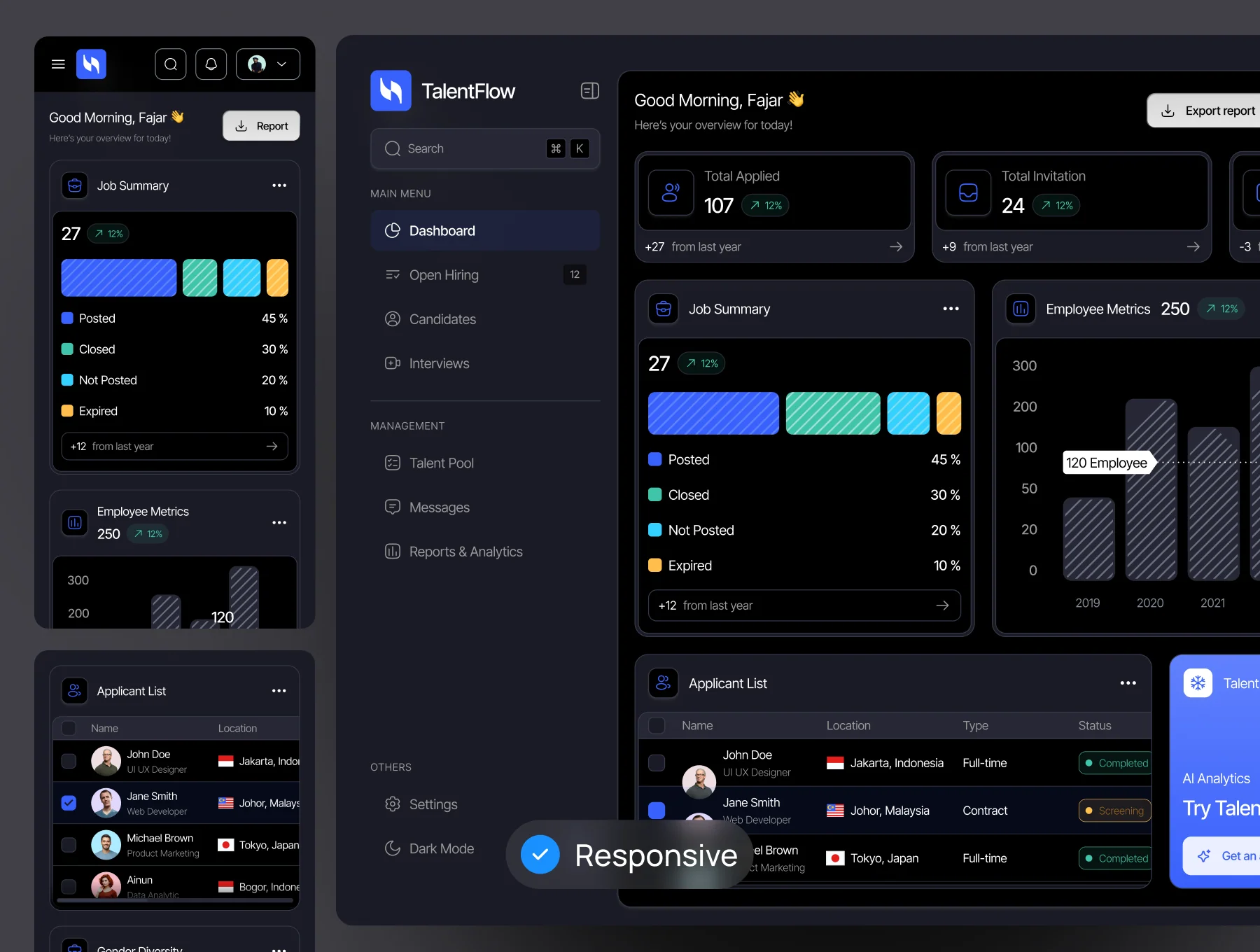 TalentFLow - Hiring Talent Dashboard UI KIT 6