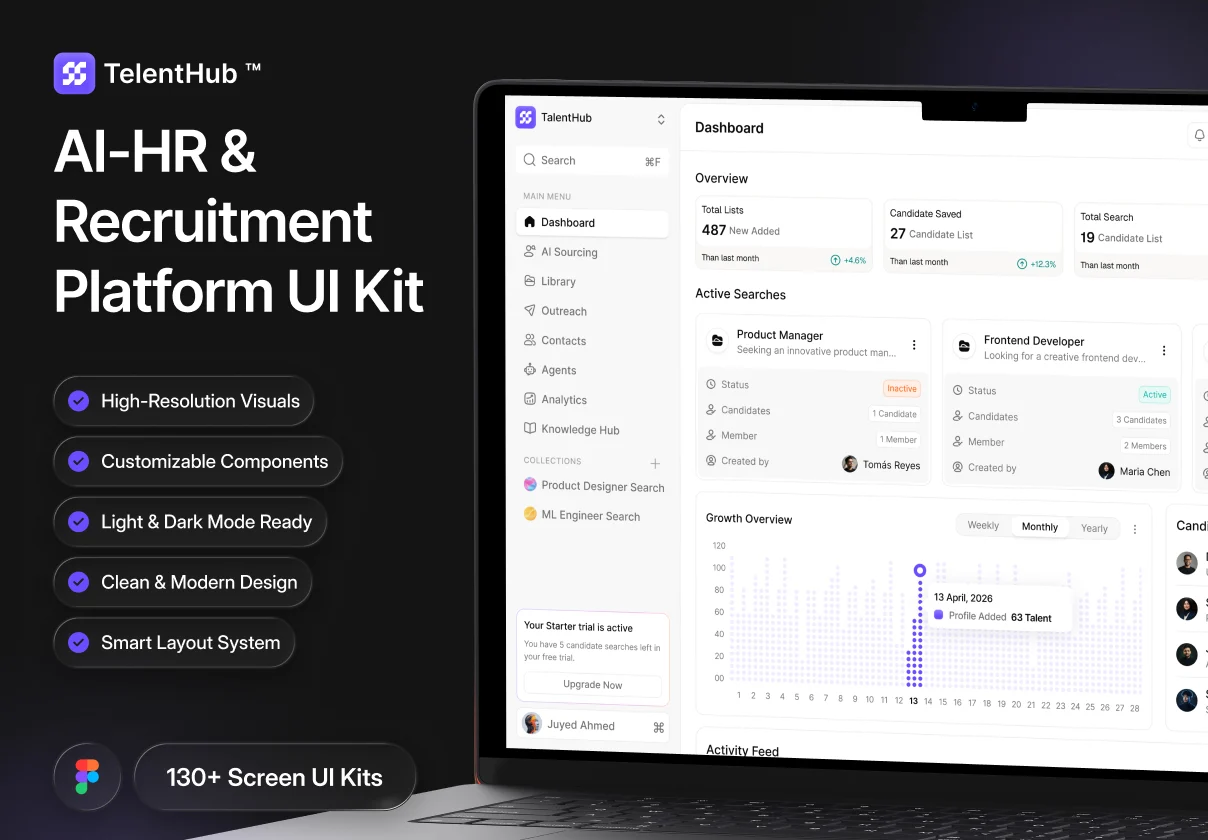 TalentHub - AI HR & Recruitment Platform UI Kit
