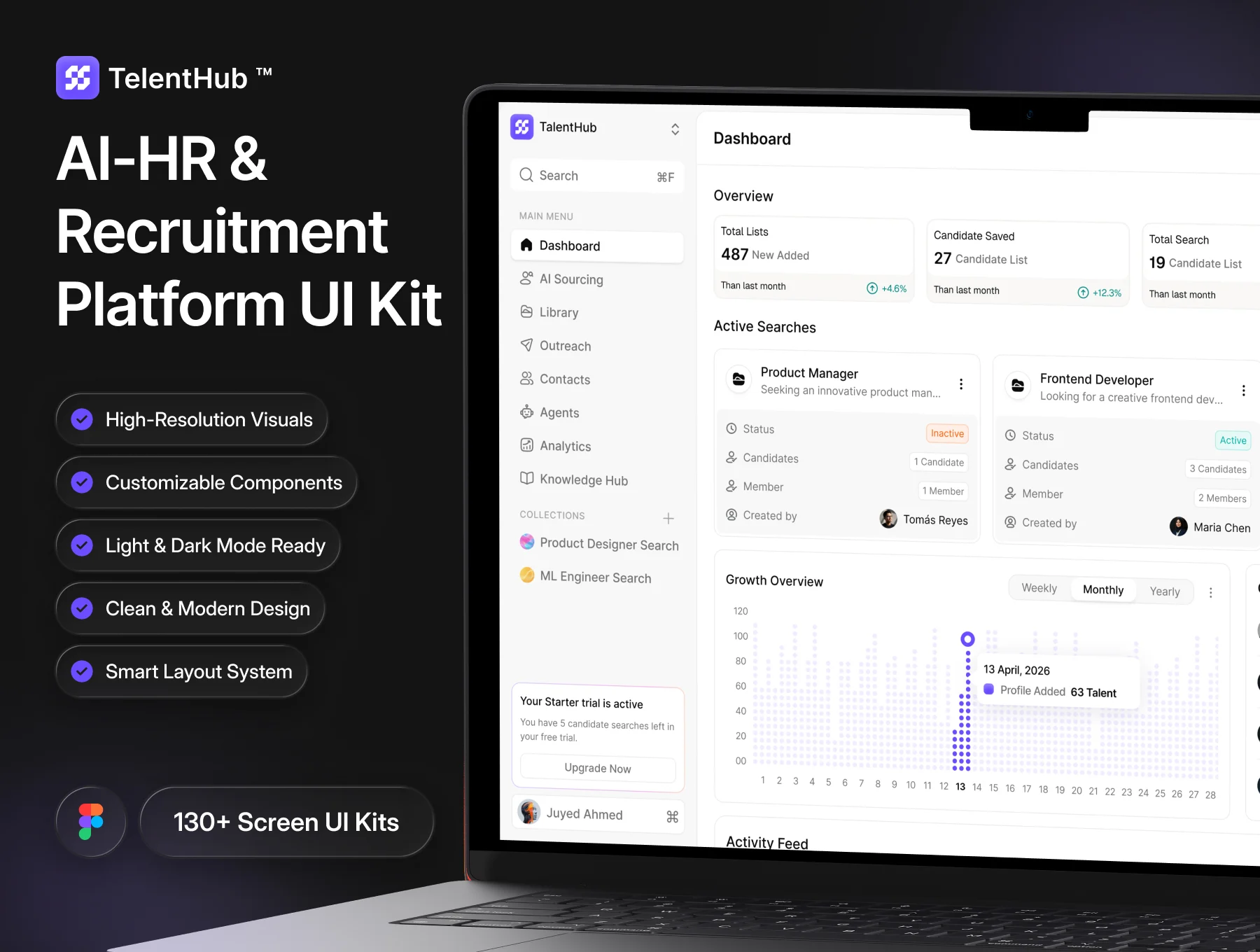 TalentHub - AI HR & Recruitment Platform UI Kit