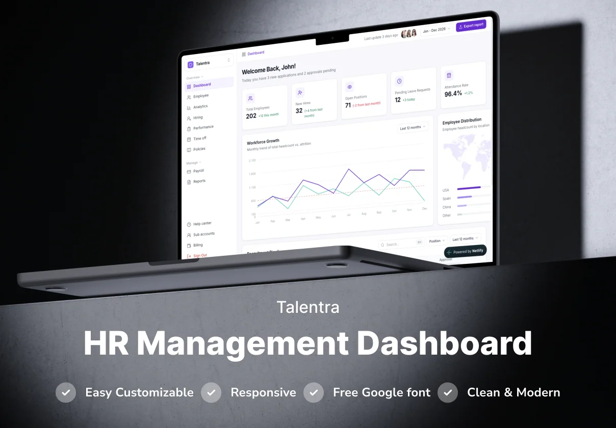 Talentra - HR Management Dashboard Template