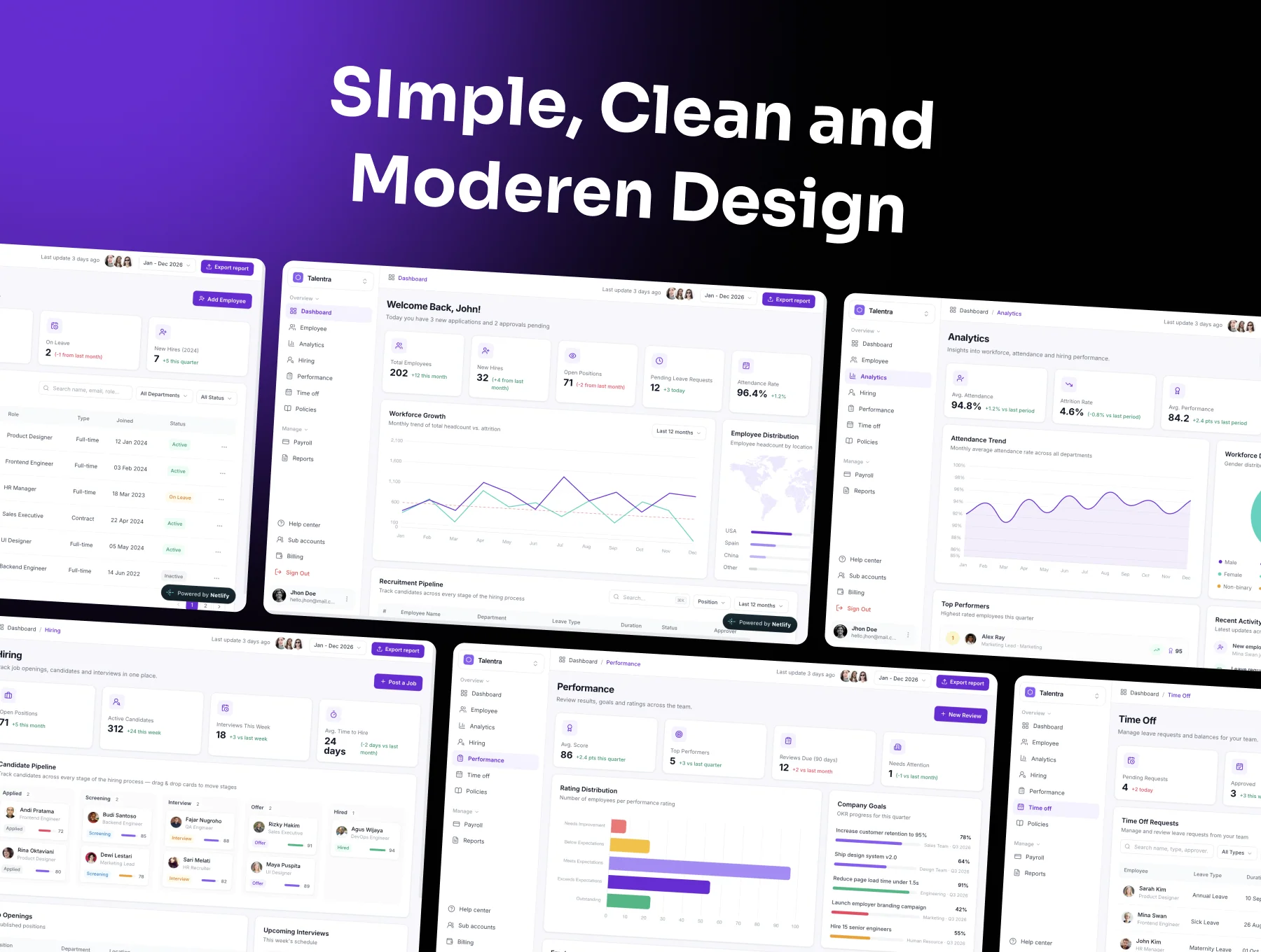 Talentra - HR Management Dashboard Template 4