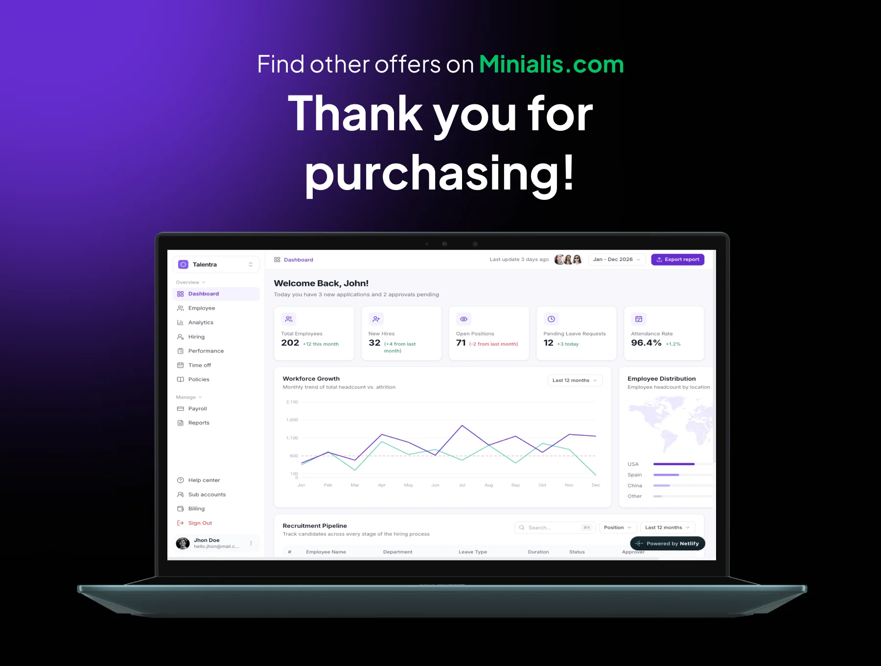 Talentra - HR Management Dashboard Template 6