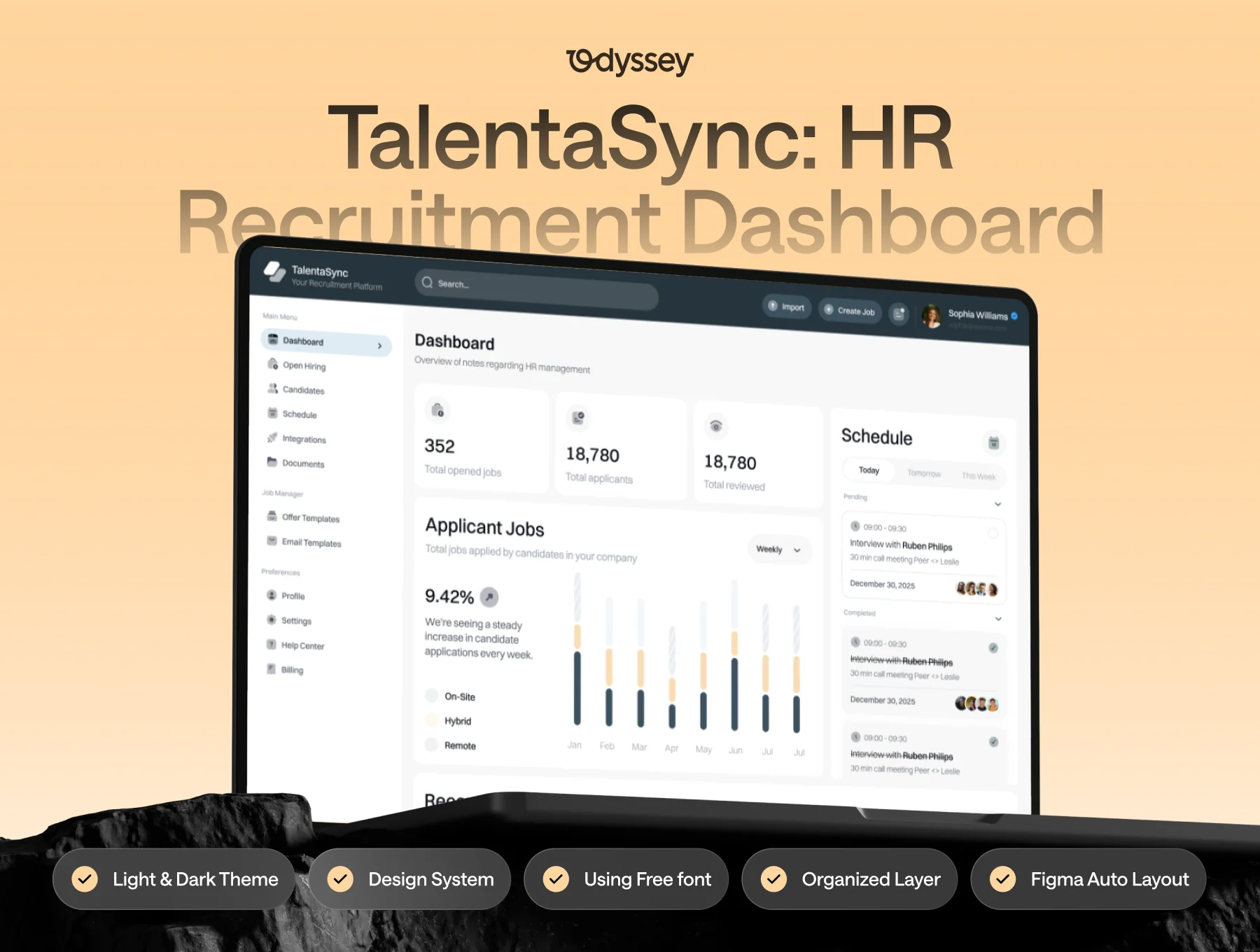 TalentSync — Recruitment & HR Management UI Kit ( Dark & Light )