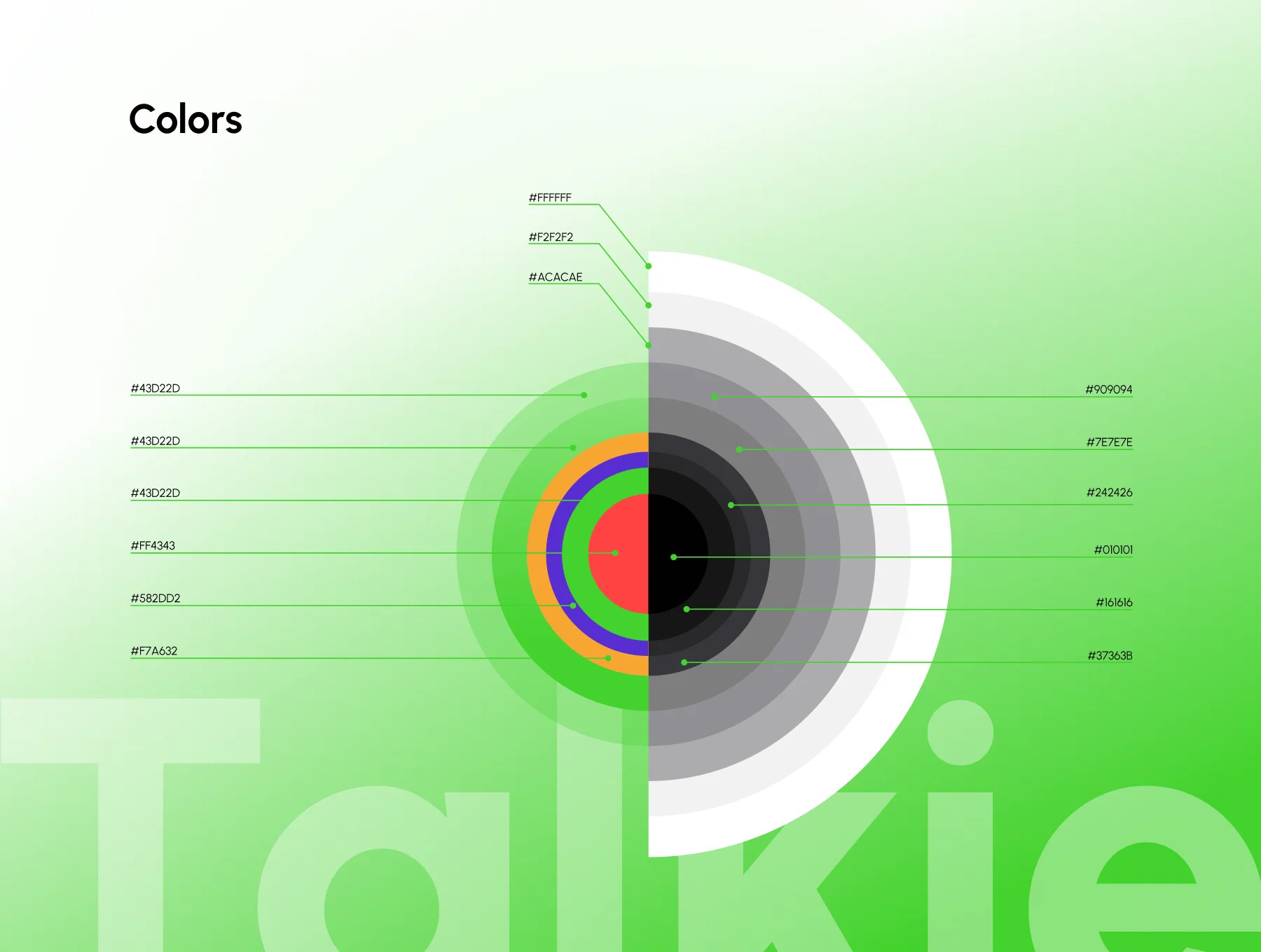Talkie | AI Language Learning Mobile App UI/UX 5