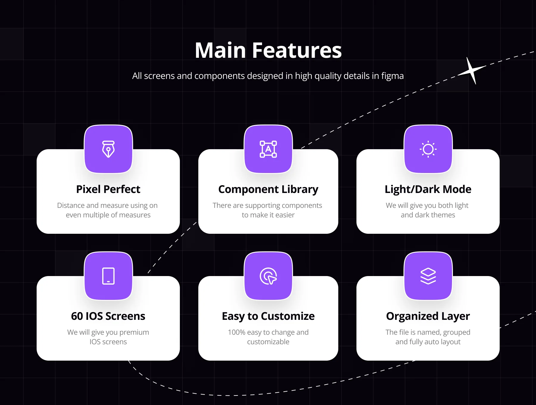 Talkly - Social Media App UI Kit 2