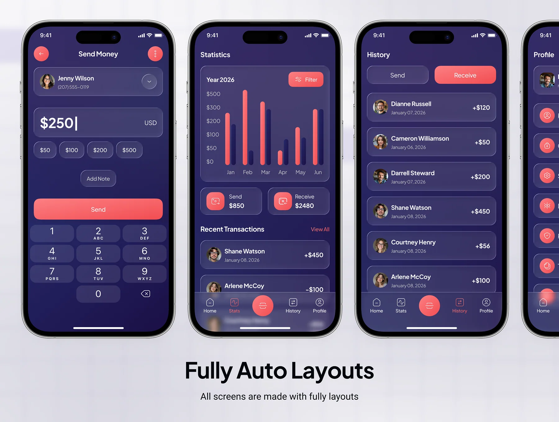 Tap2Pay - Money Transfer App UI Kit 4