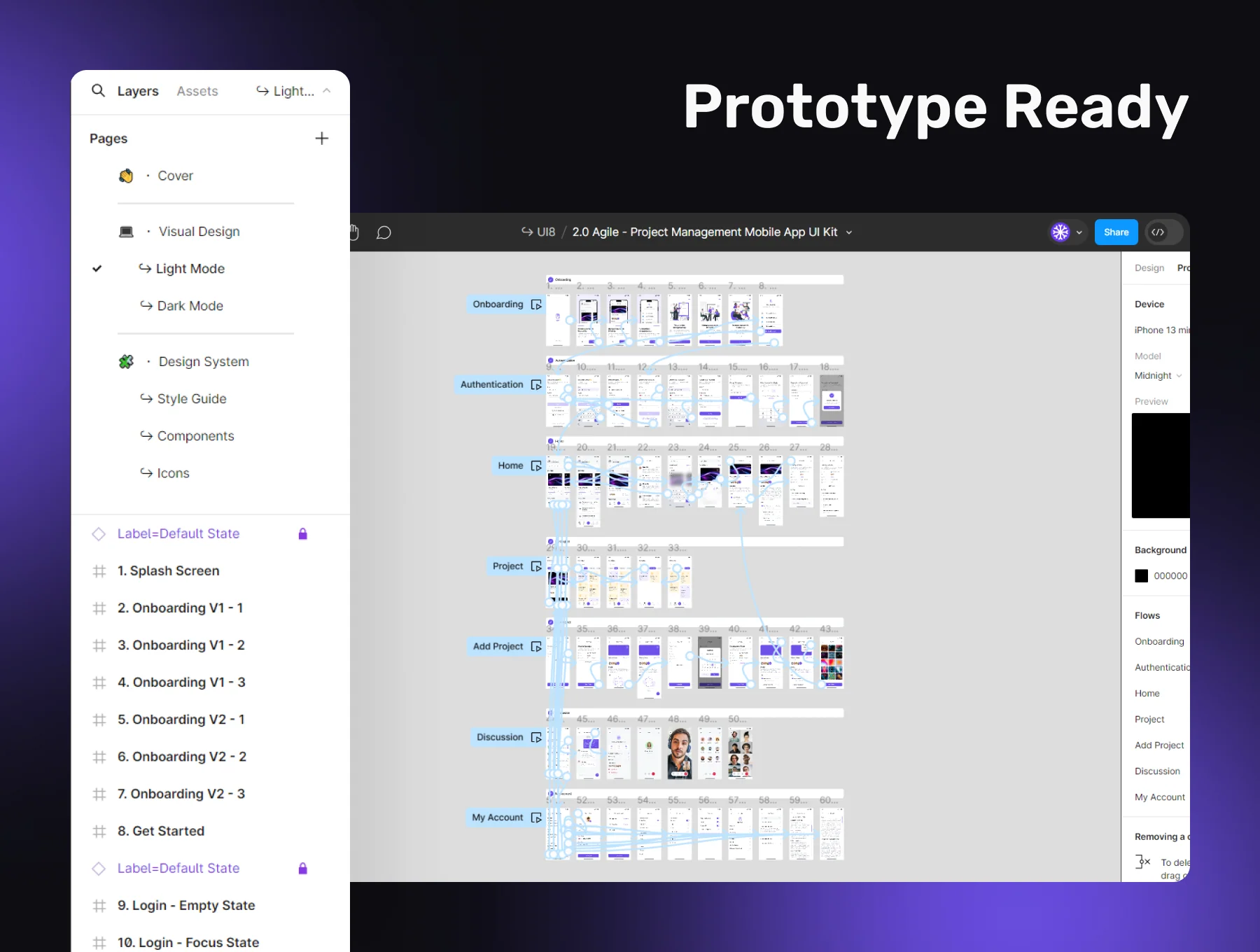 AGILE - Project & Task Management Premium App UI Kit 4