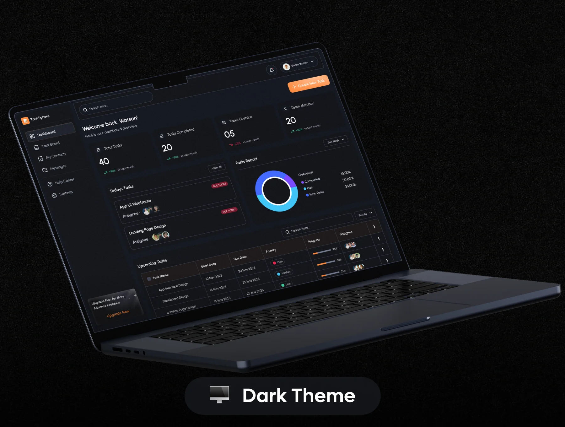 TaskSphere - Task Management Dashboard UI Kit 4