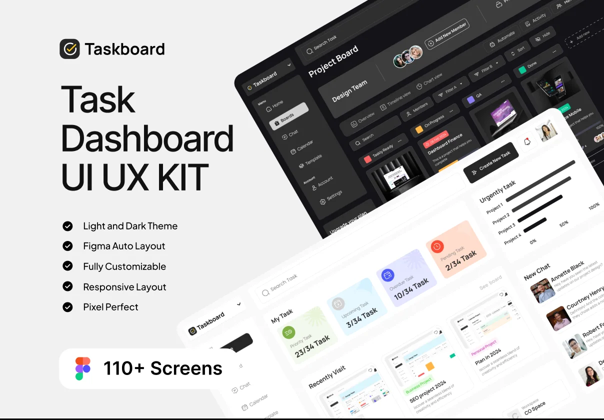 Taskboard - Task Dashboard UI UX KIT