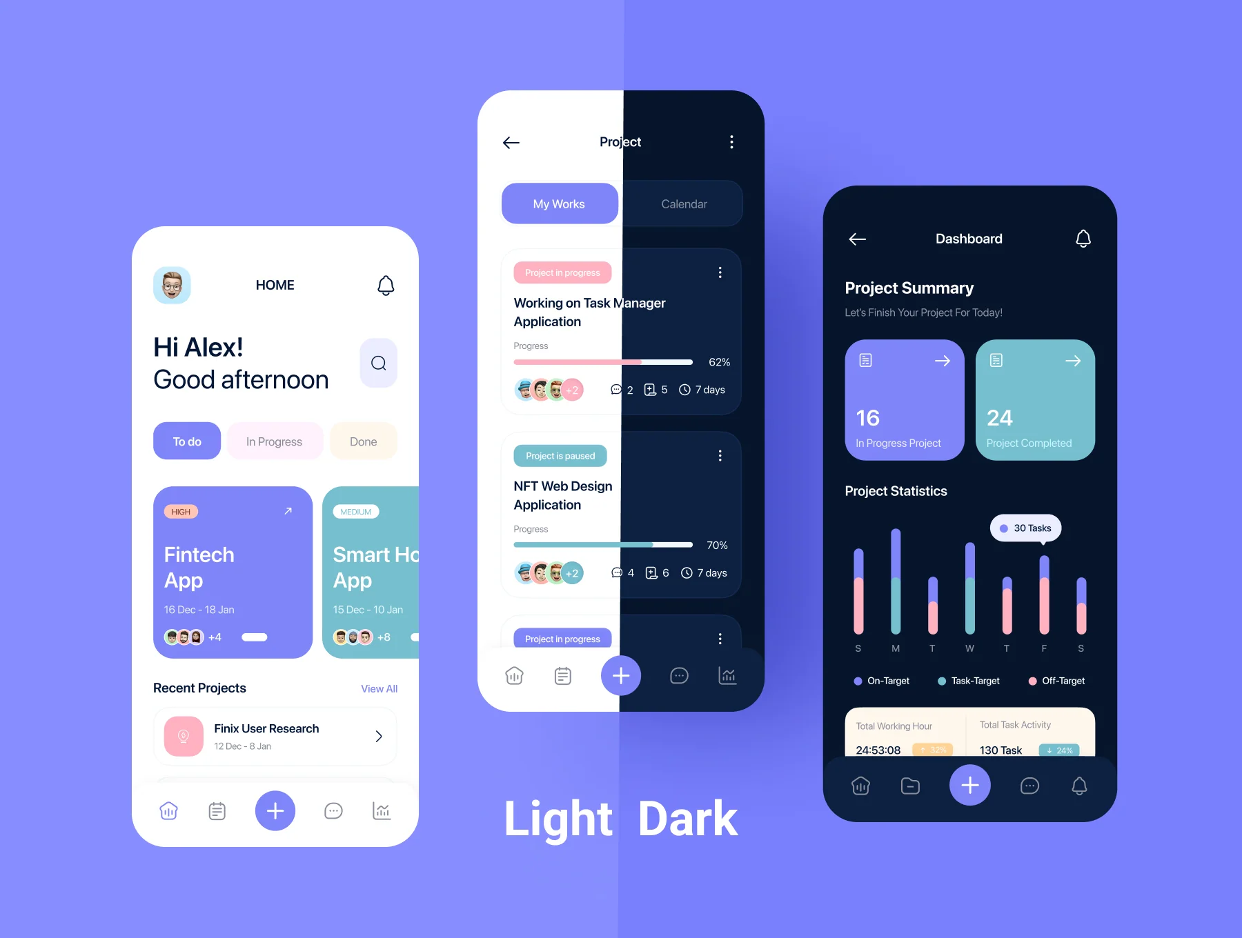 Taskflow - Project Management App UI Kit 5