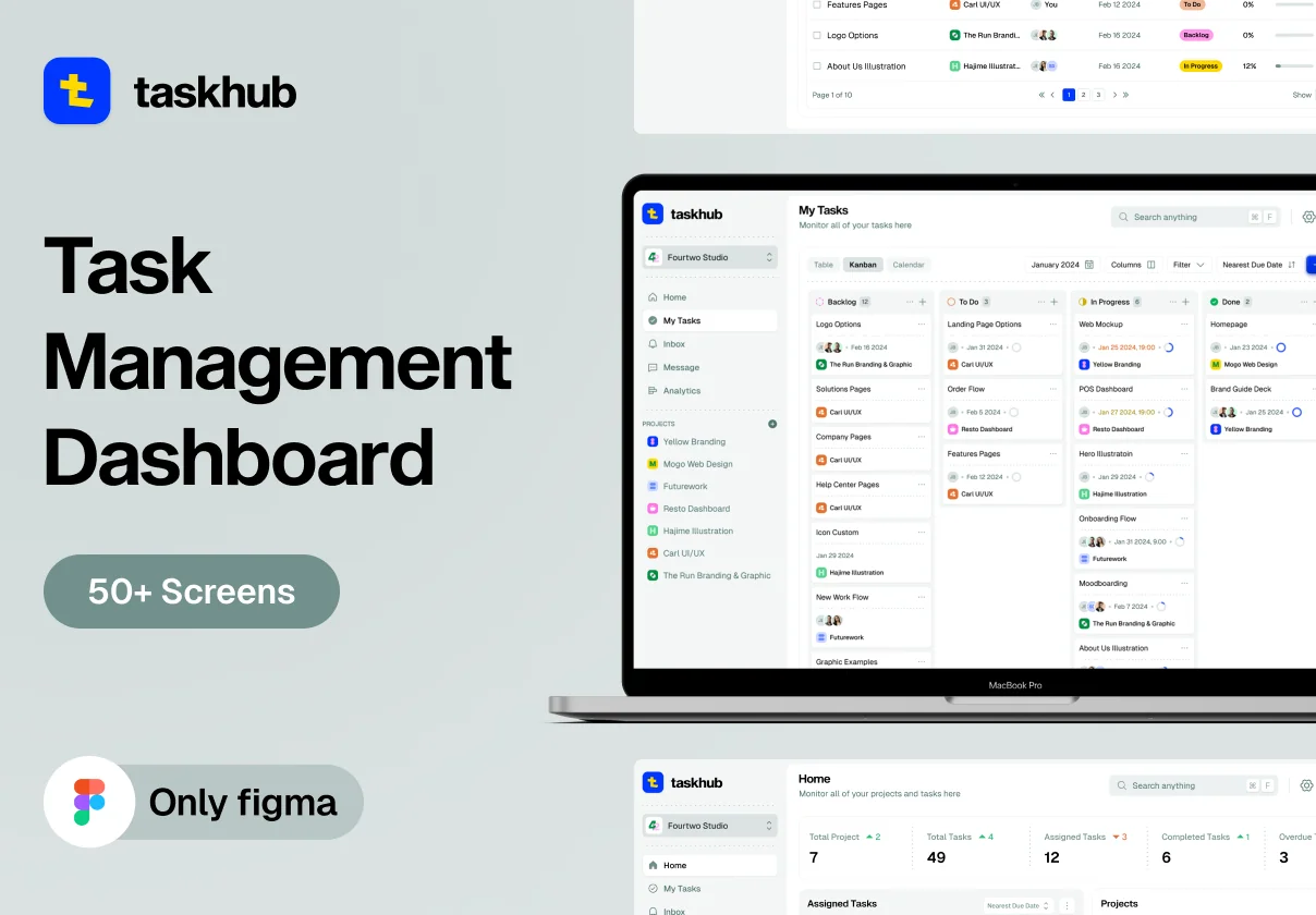 Taskhub - Task Management Dashboard