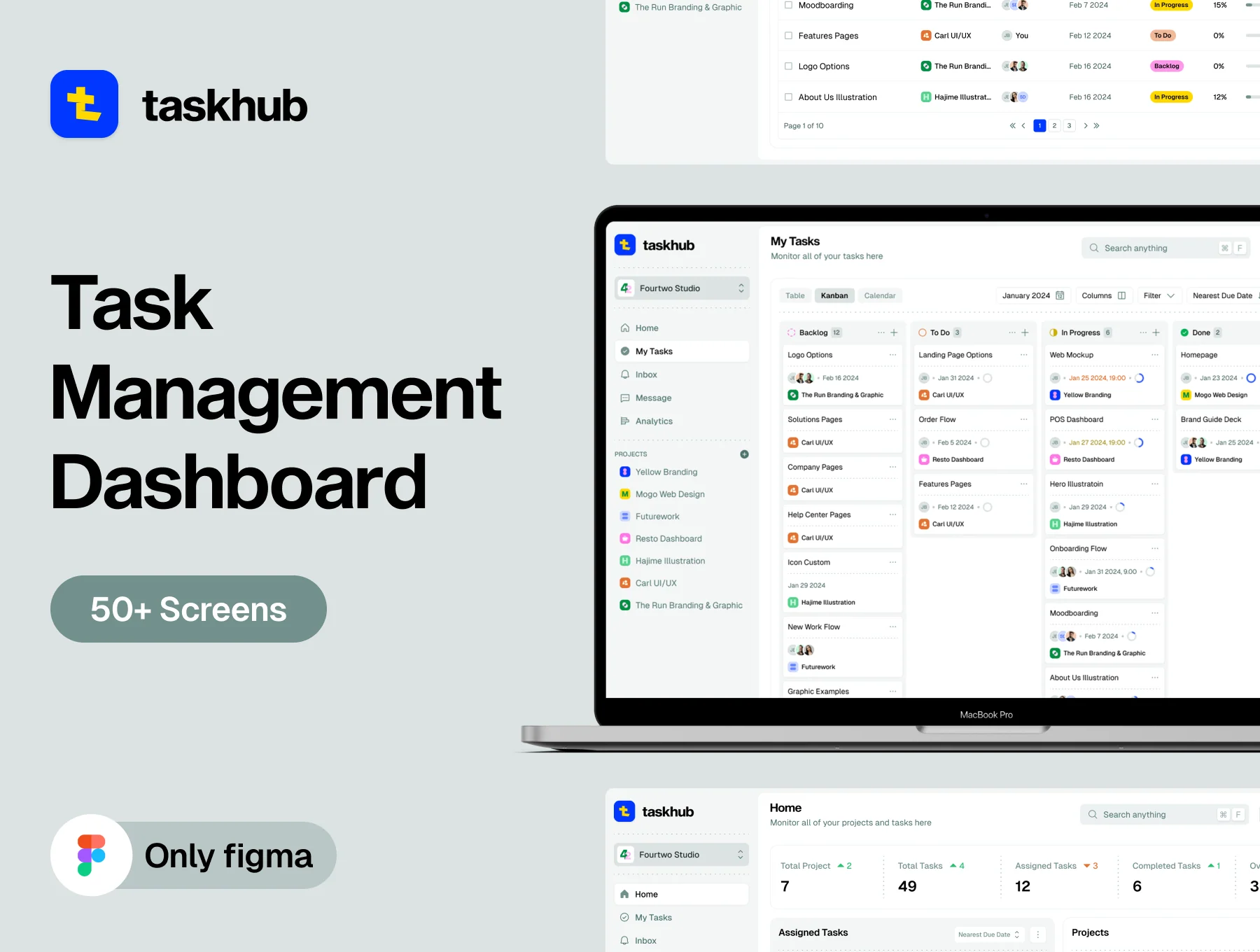 Taskhub - Task Management Dashboard