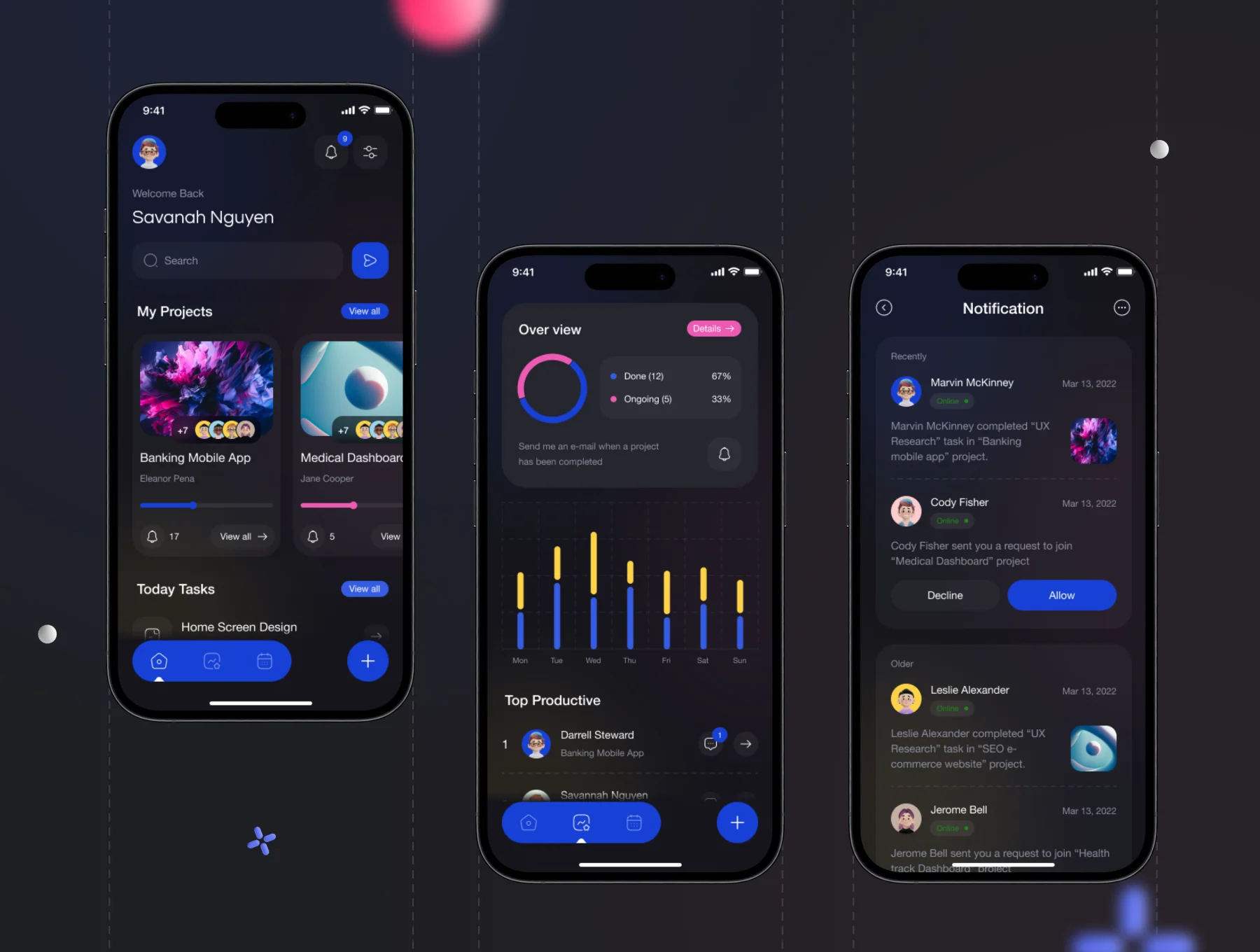 Taskio - Project Managemnet Mobile UI Kit 4