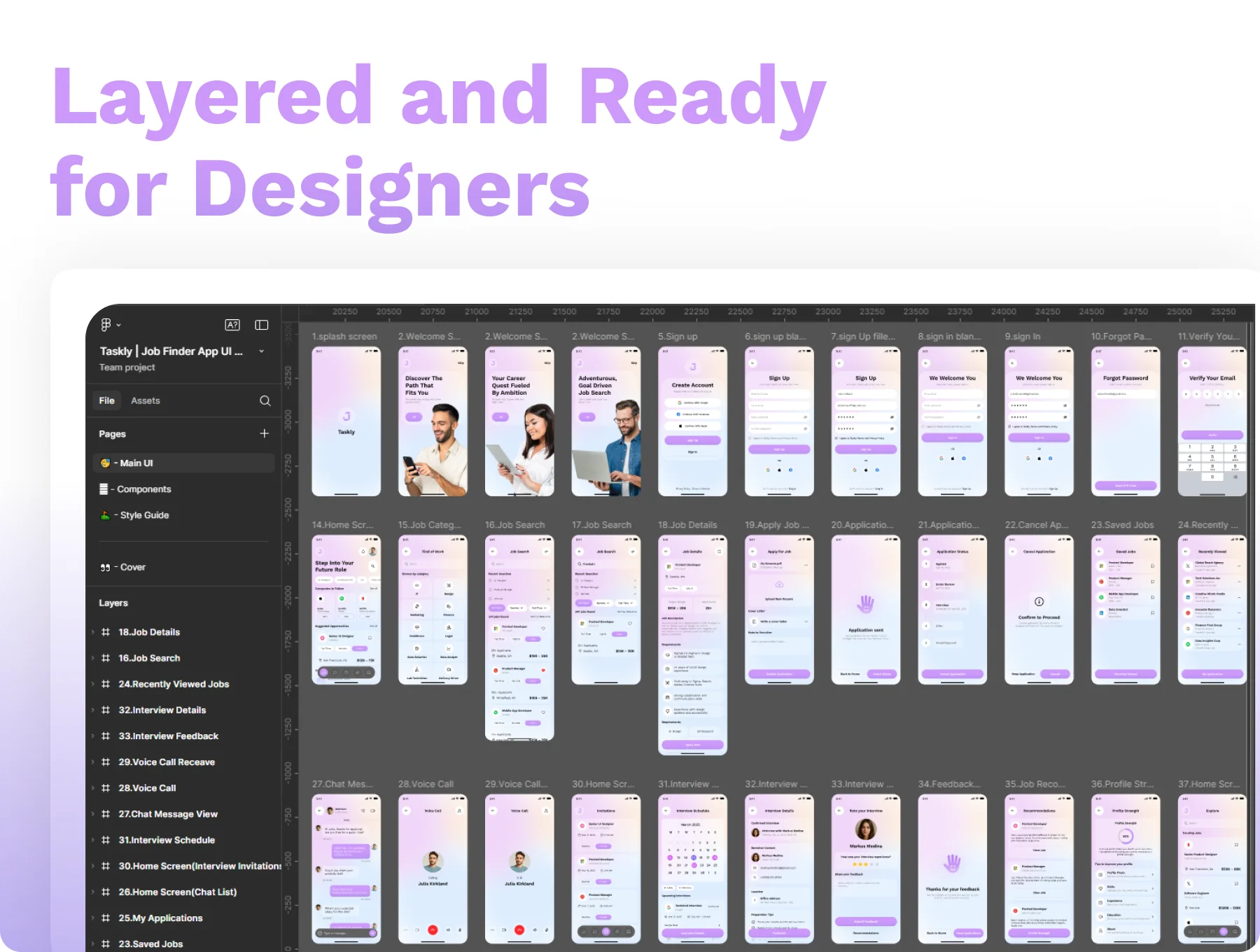 Taskly | Job Finder App UI Kit 6
