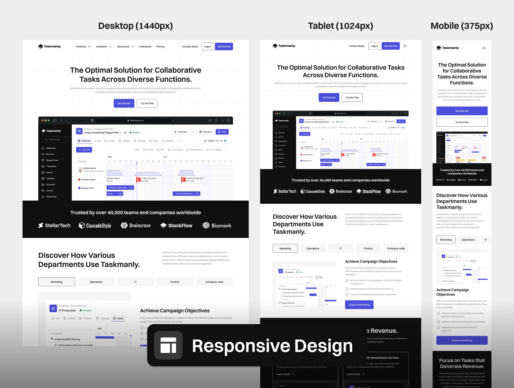 Taskmanly - Task Management Website UI Kit 5