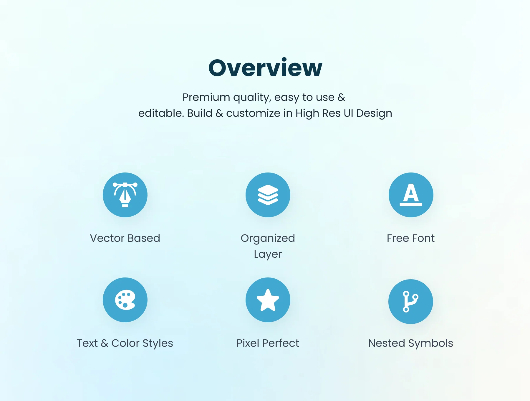 Taskplan - Task Manager Mobile App UI Kit 3
