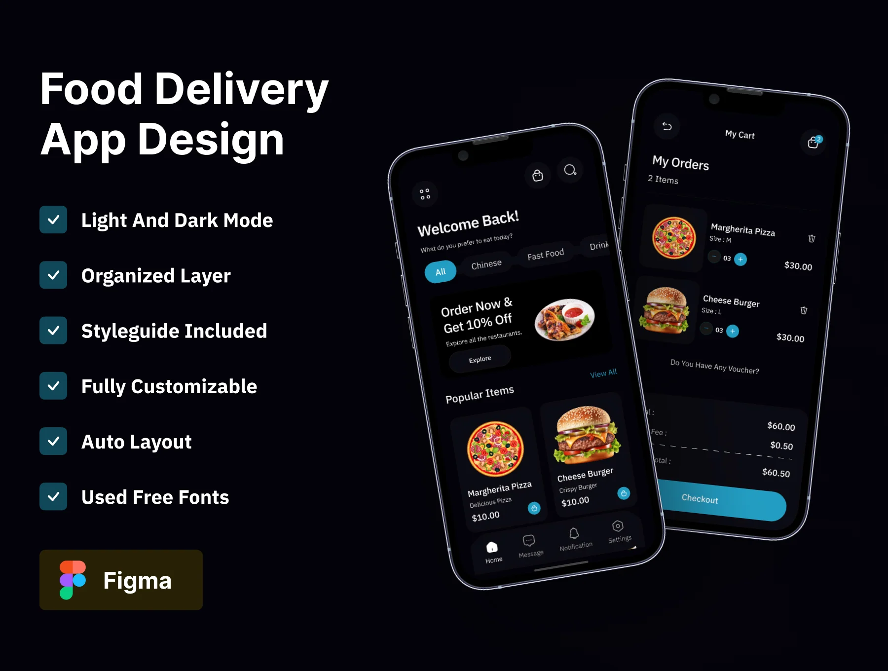 Taste Tribe - Food Delivery App 5