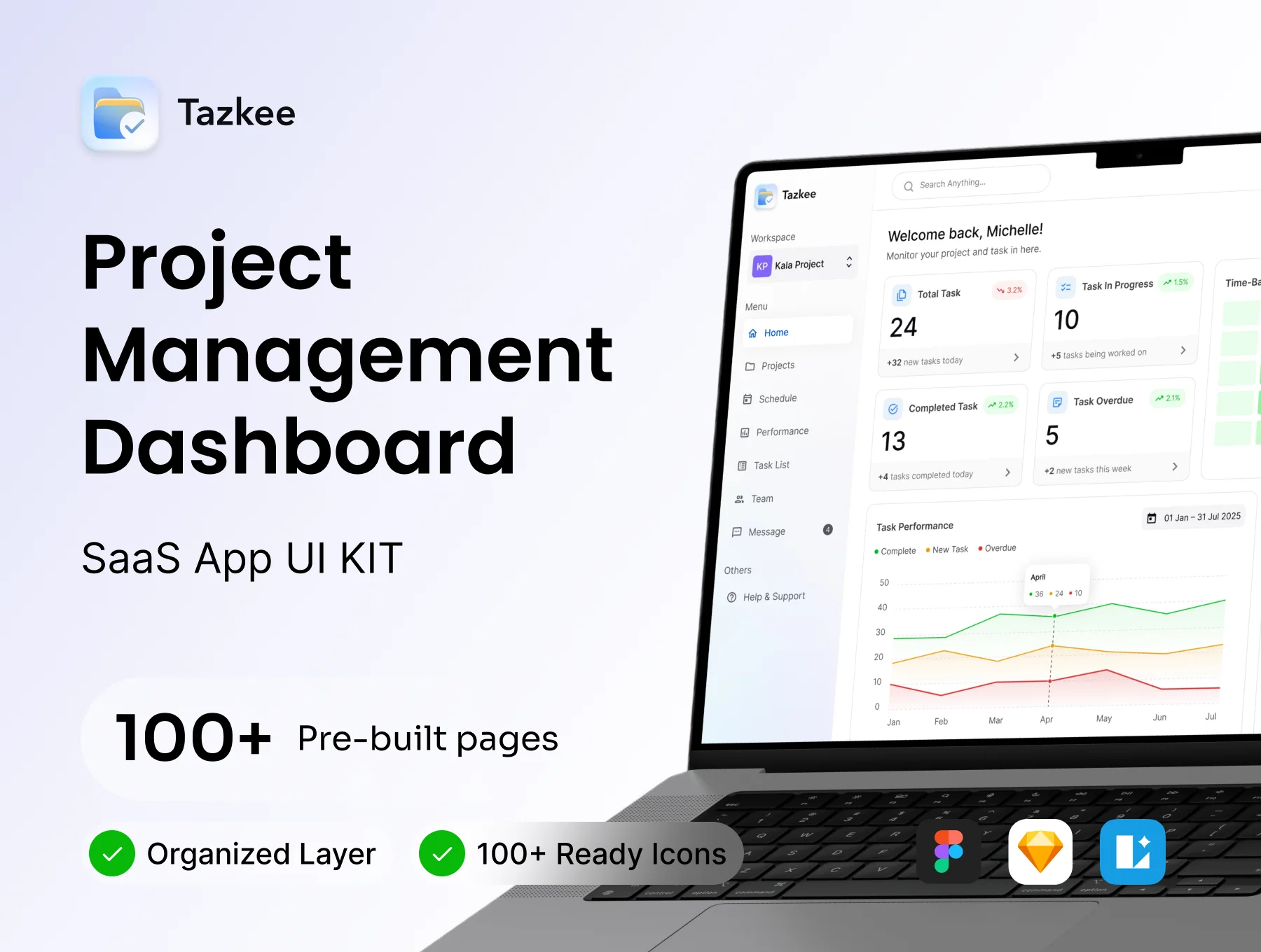 Tazkee - SAAS Project Management Dashboard Kit