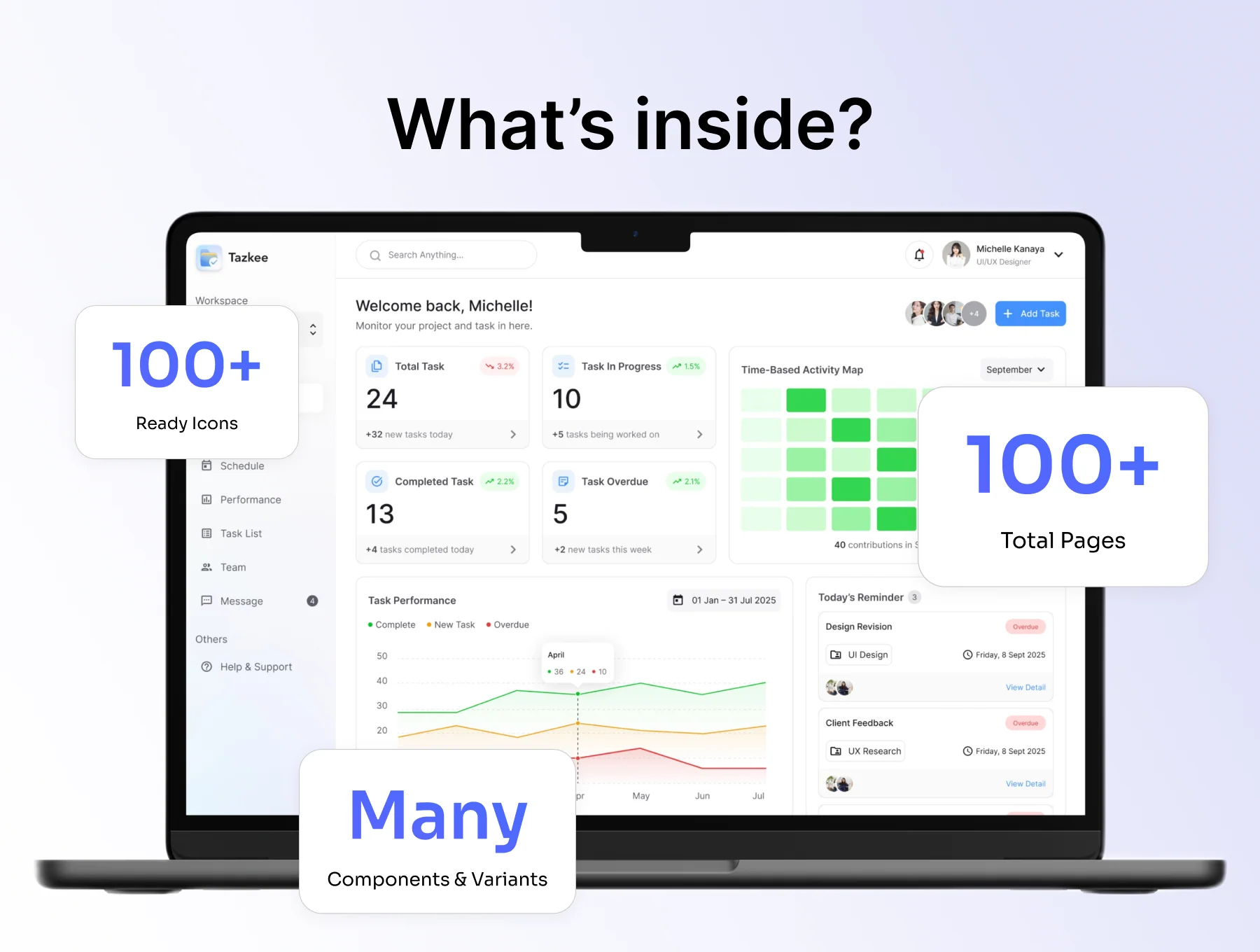 Tazkee - SAAS Project Management Dashboard Kit 4