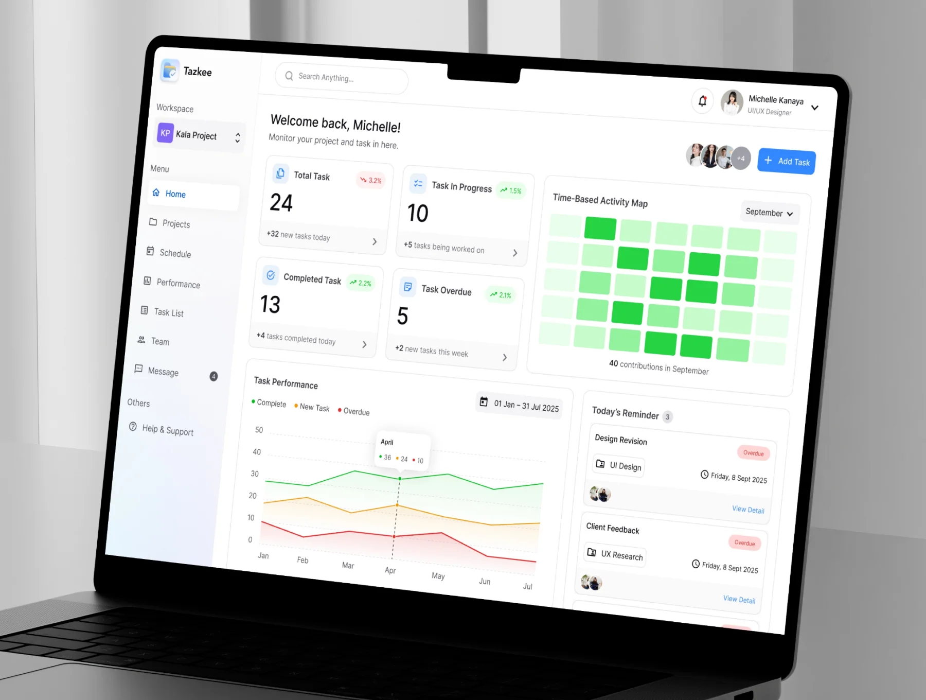 Tazkee - SAAS Project Management Dashboard Kit 6